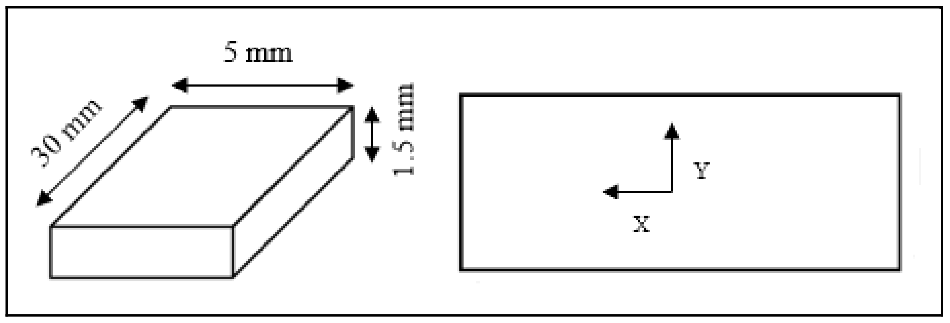Materials 15 03369 g002 550