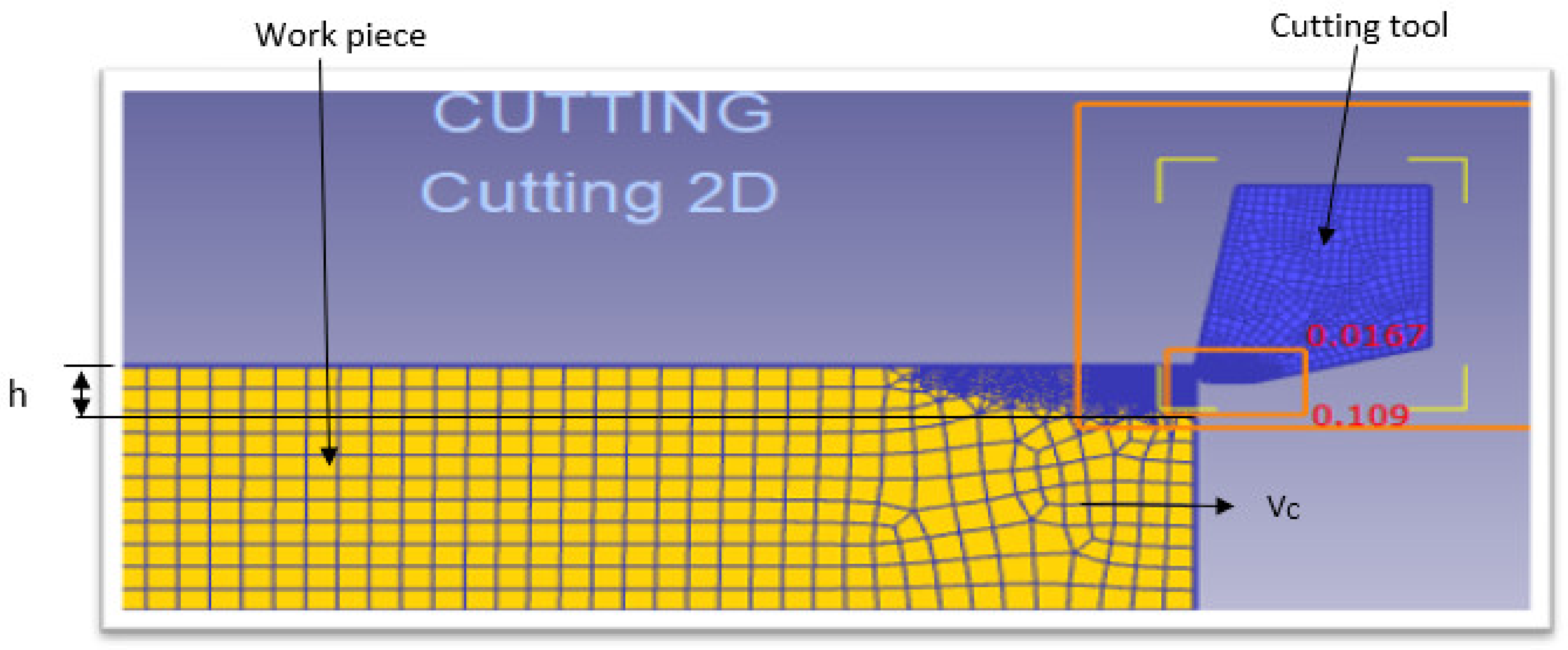 Materials 15 03369 g003 550