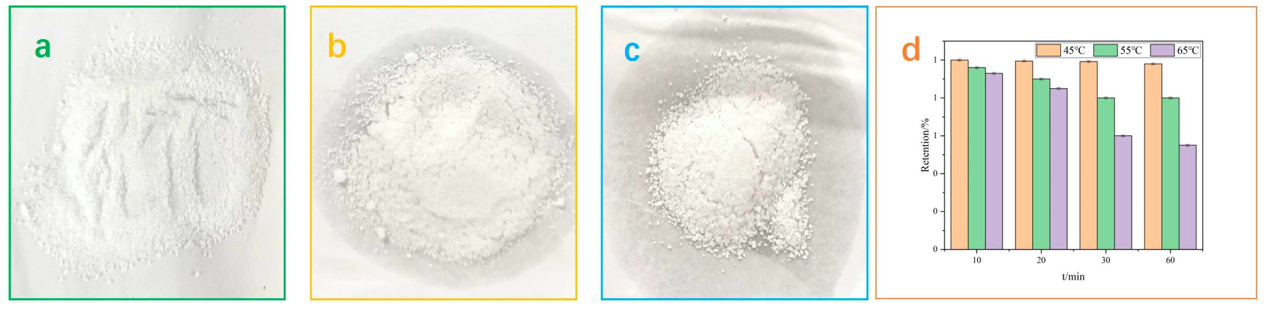 Materials 15 03373 g009