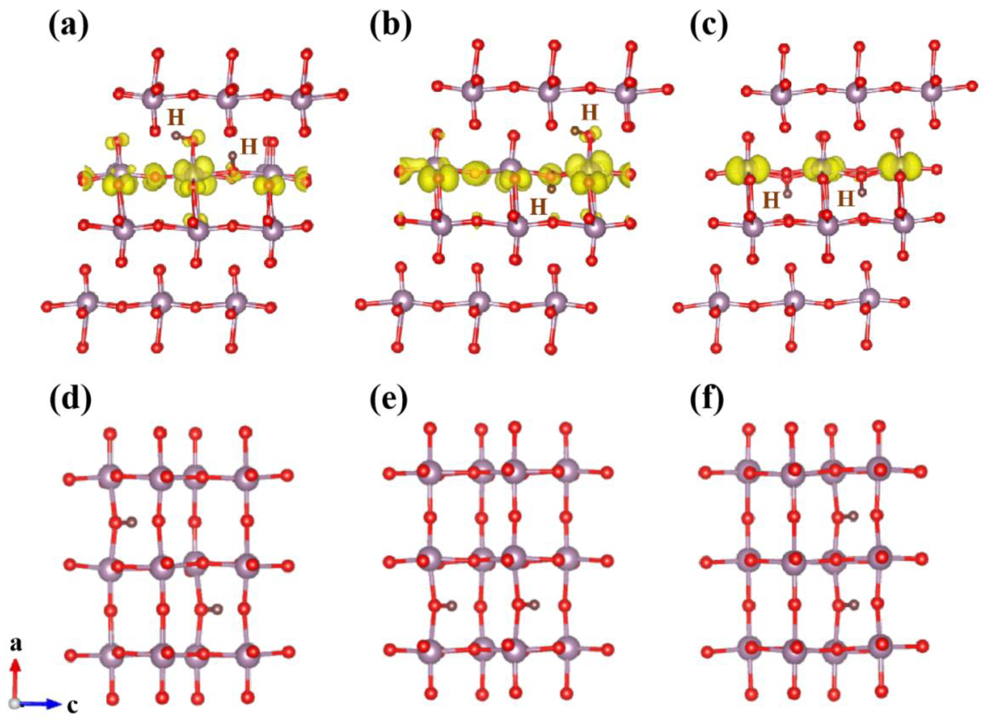 Materials 15 03378 g005 550