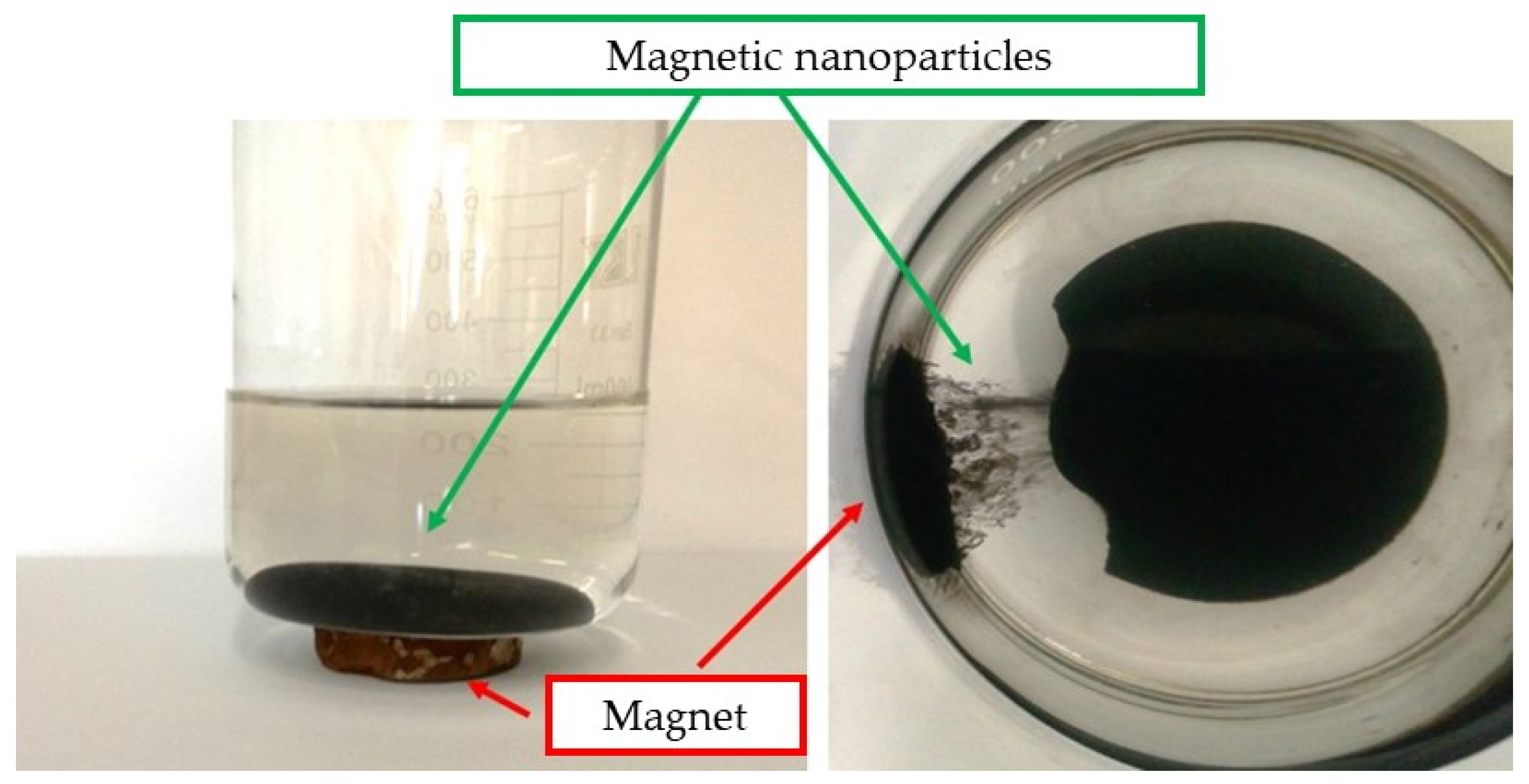 Materials 15 03383 g002 550