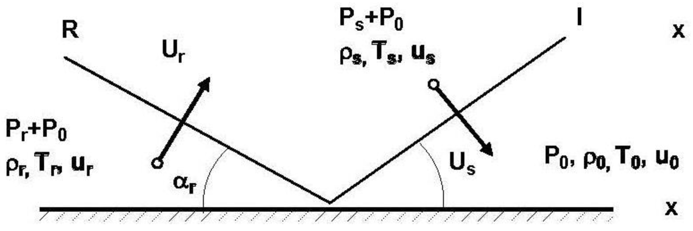 Materials 15 03385 g001 Materials 15 03385 g001