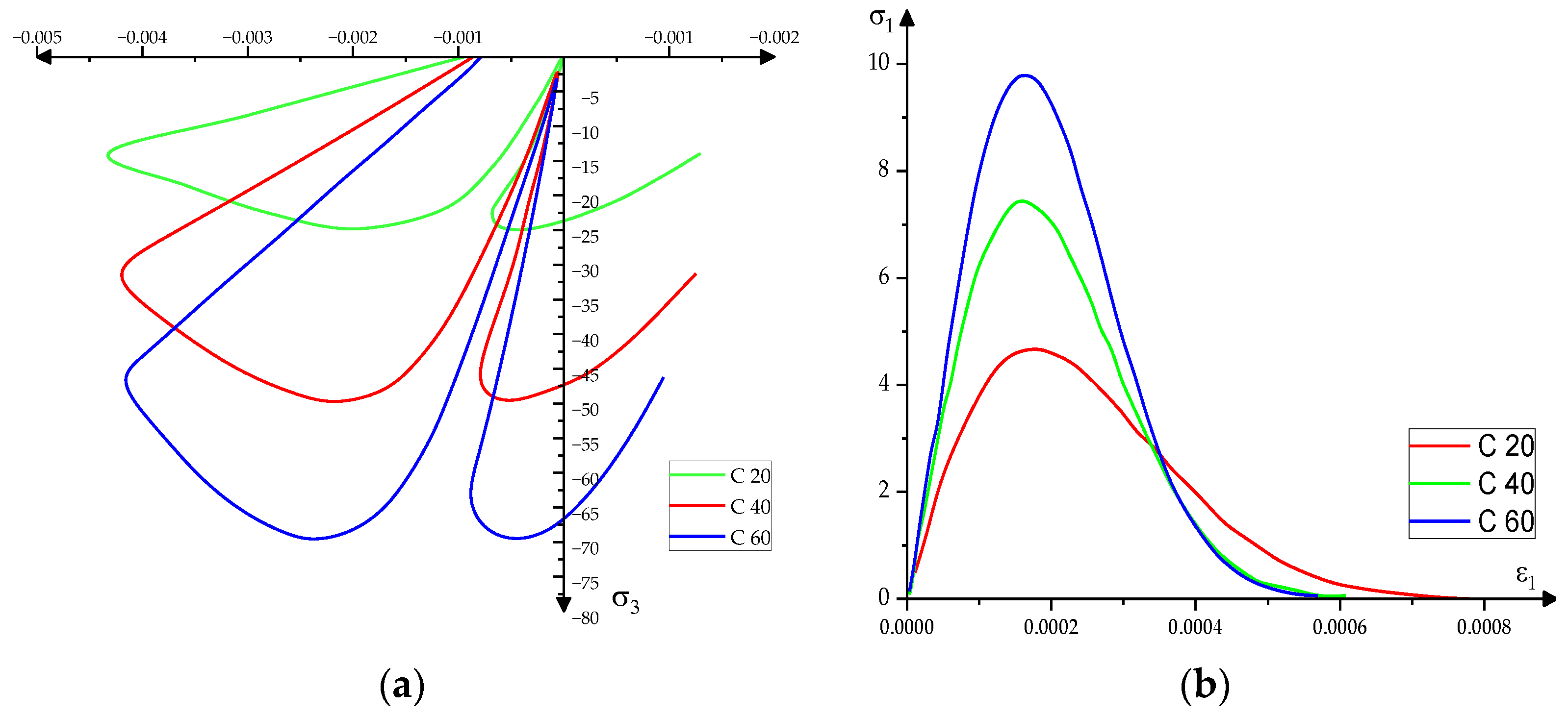 Materials 15 03385 g005 Materials 15 03385 g005