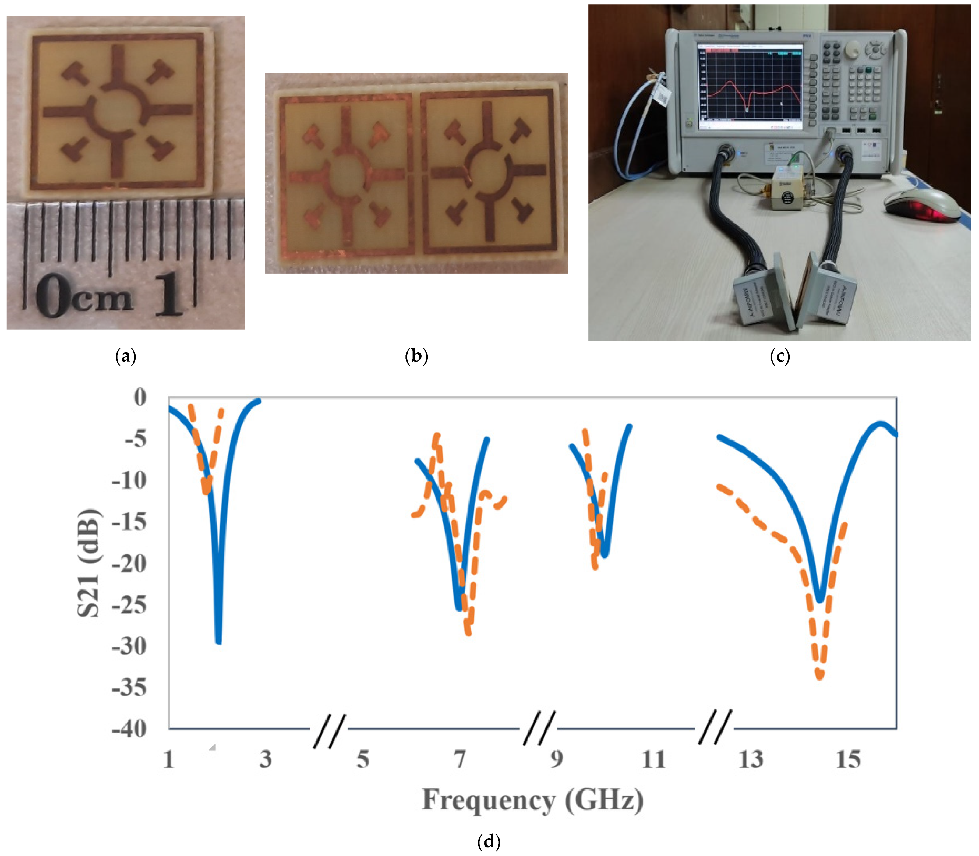 Materials 15 03389 g009 550