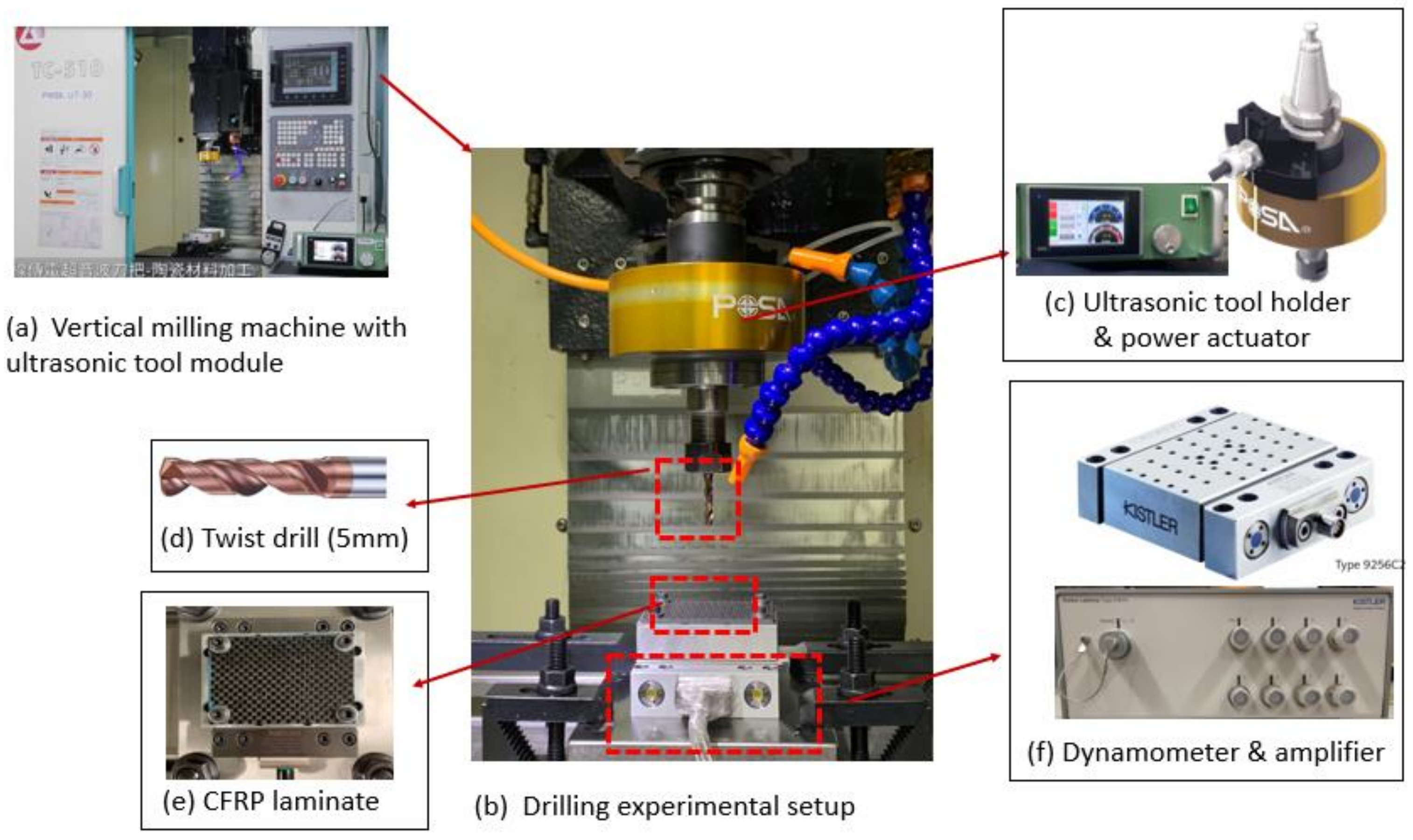 Materials 15 03392 g001 550