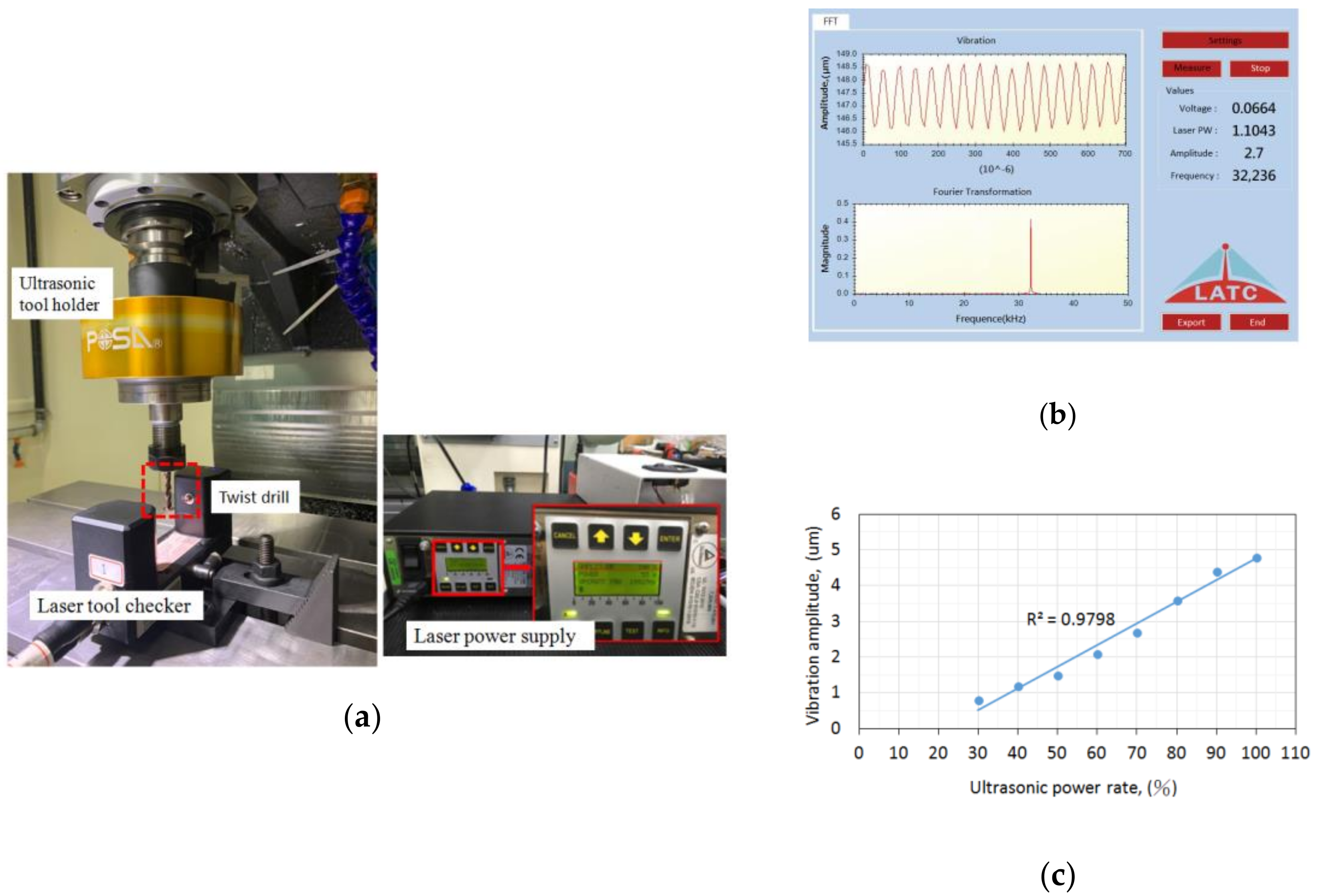 Materials 15 03392 g003 550