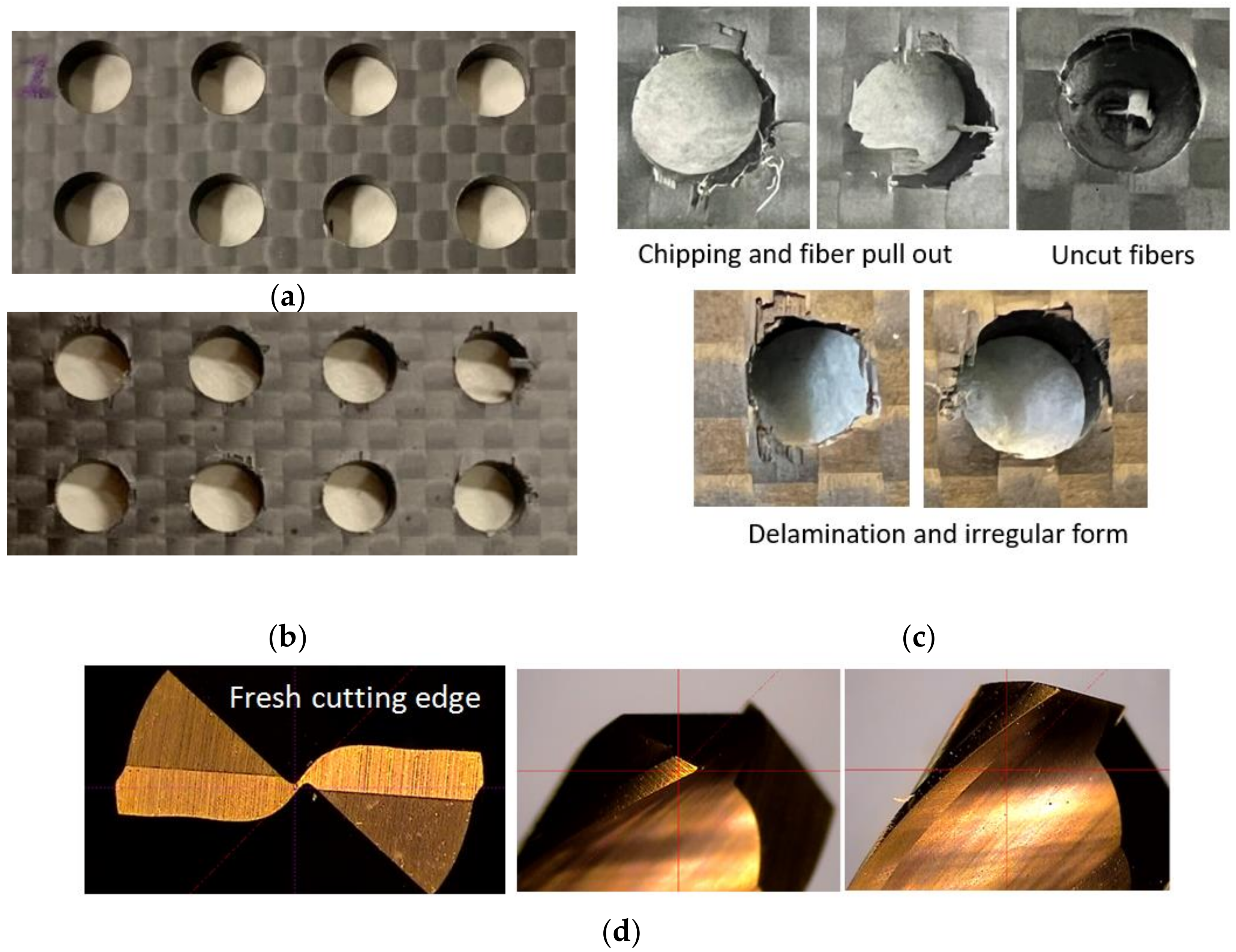 Materials 15 03392 g009a 550