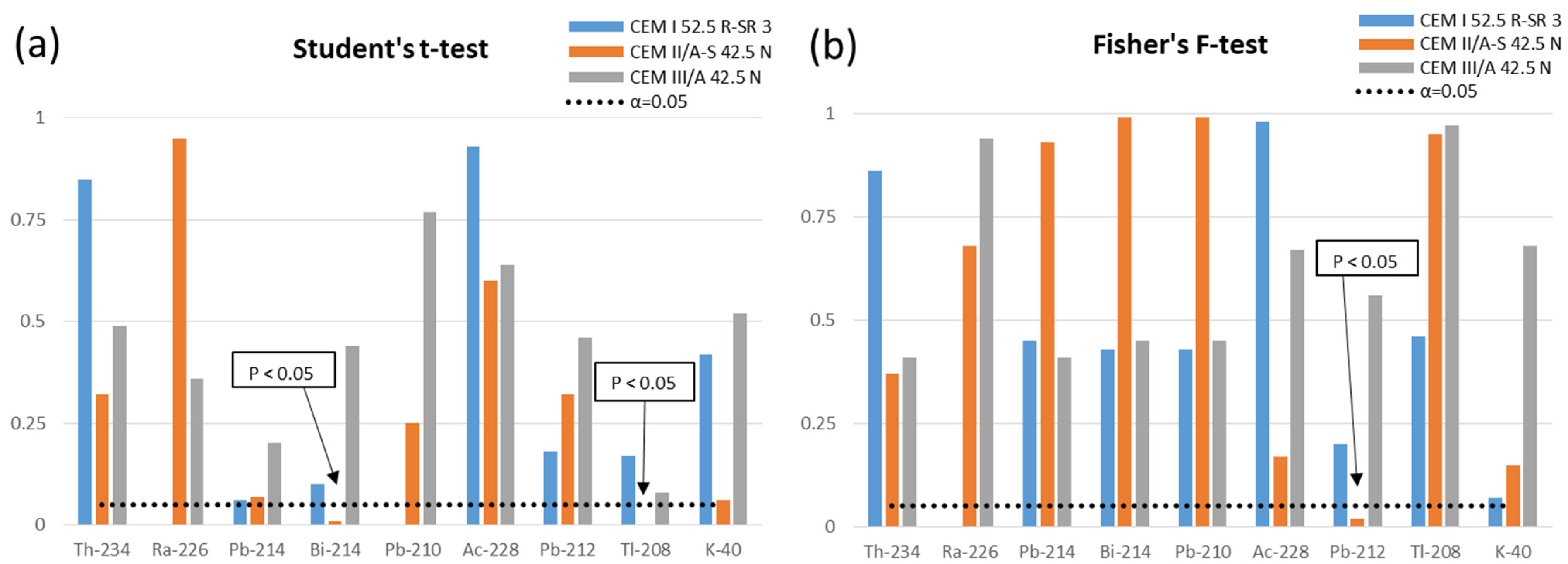 Materials 15 03395 g001 550