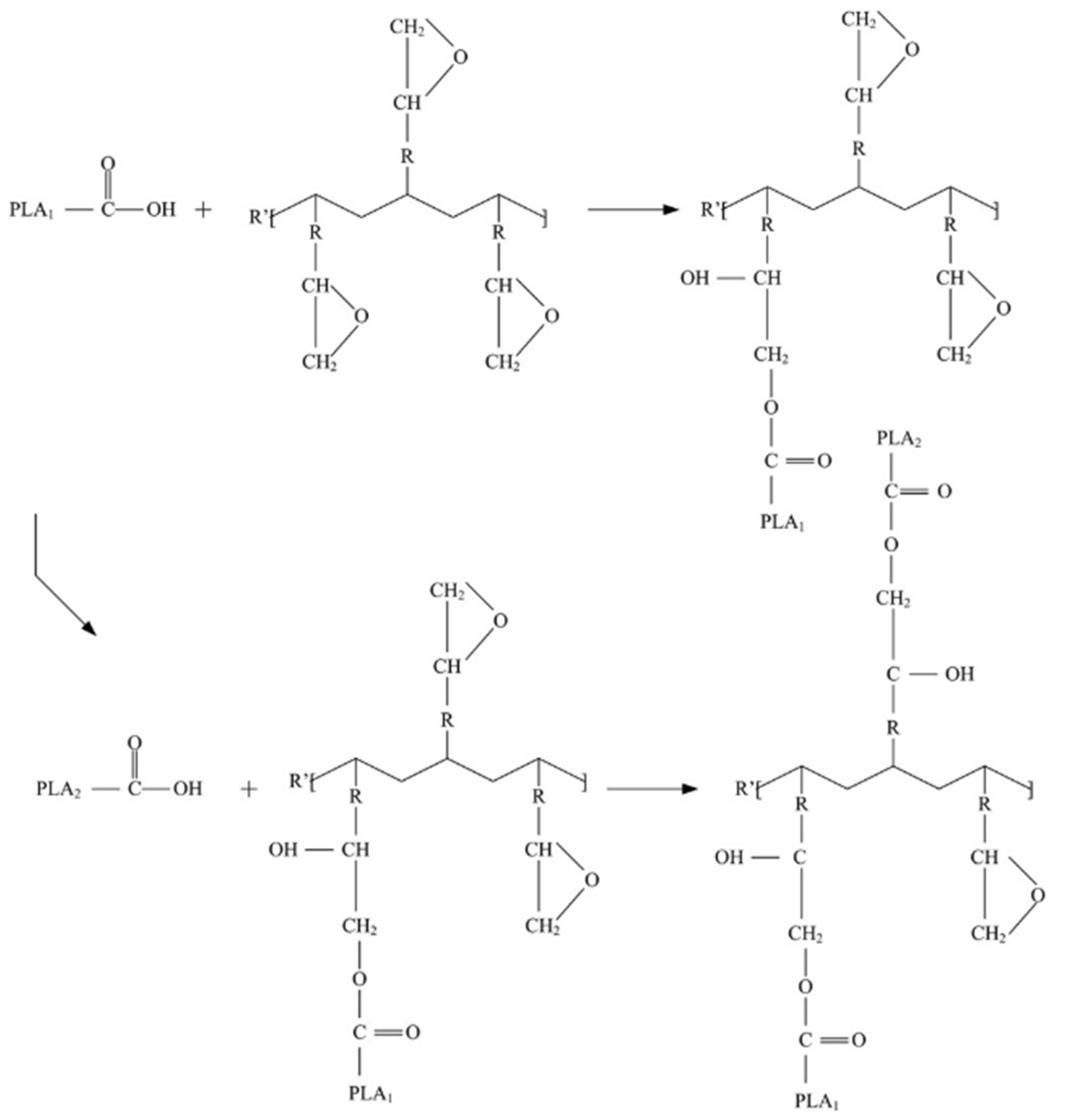 Materials 15 03398 g001