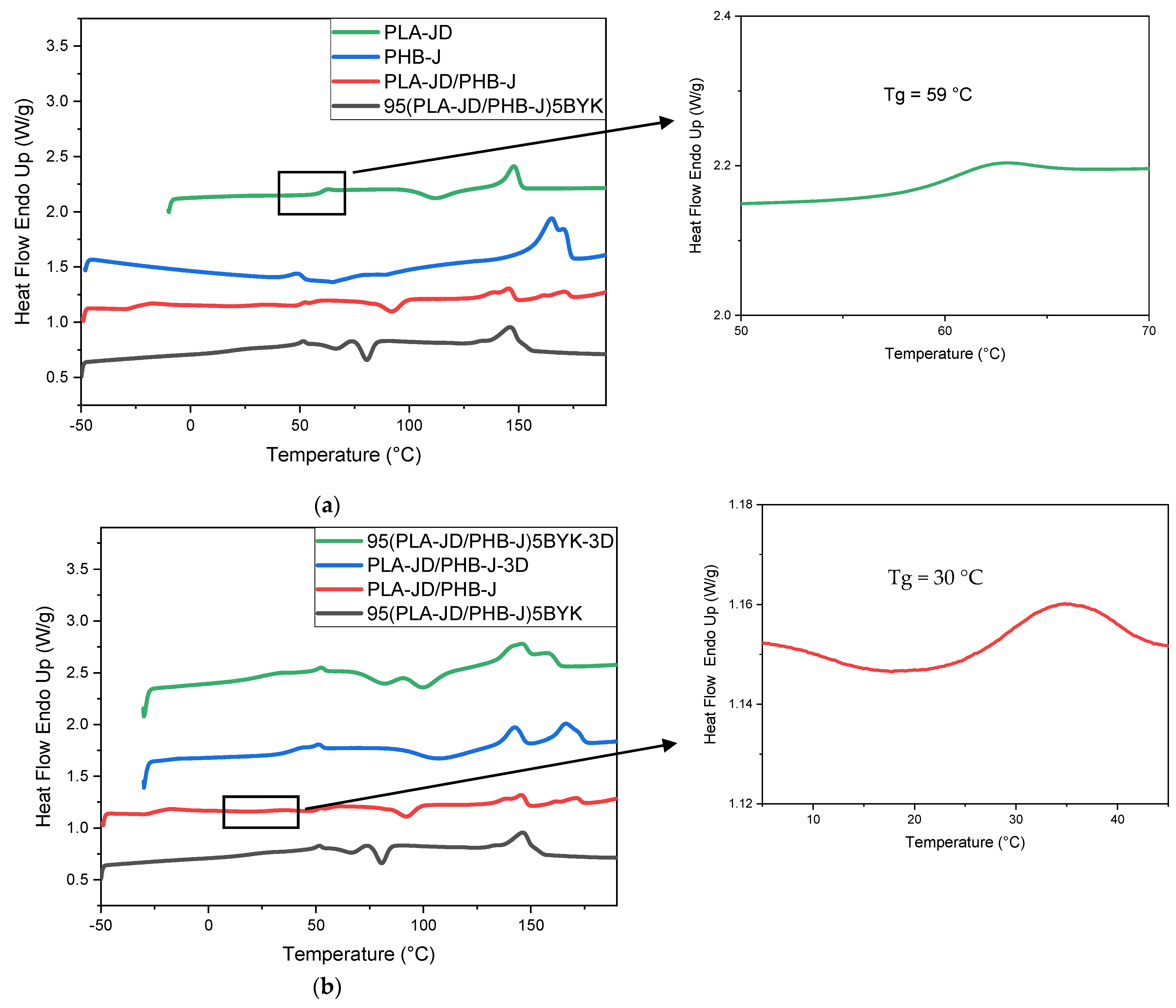 Materials 15 03398 g007