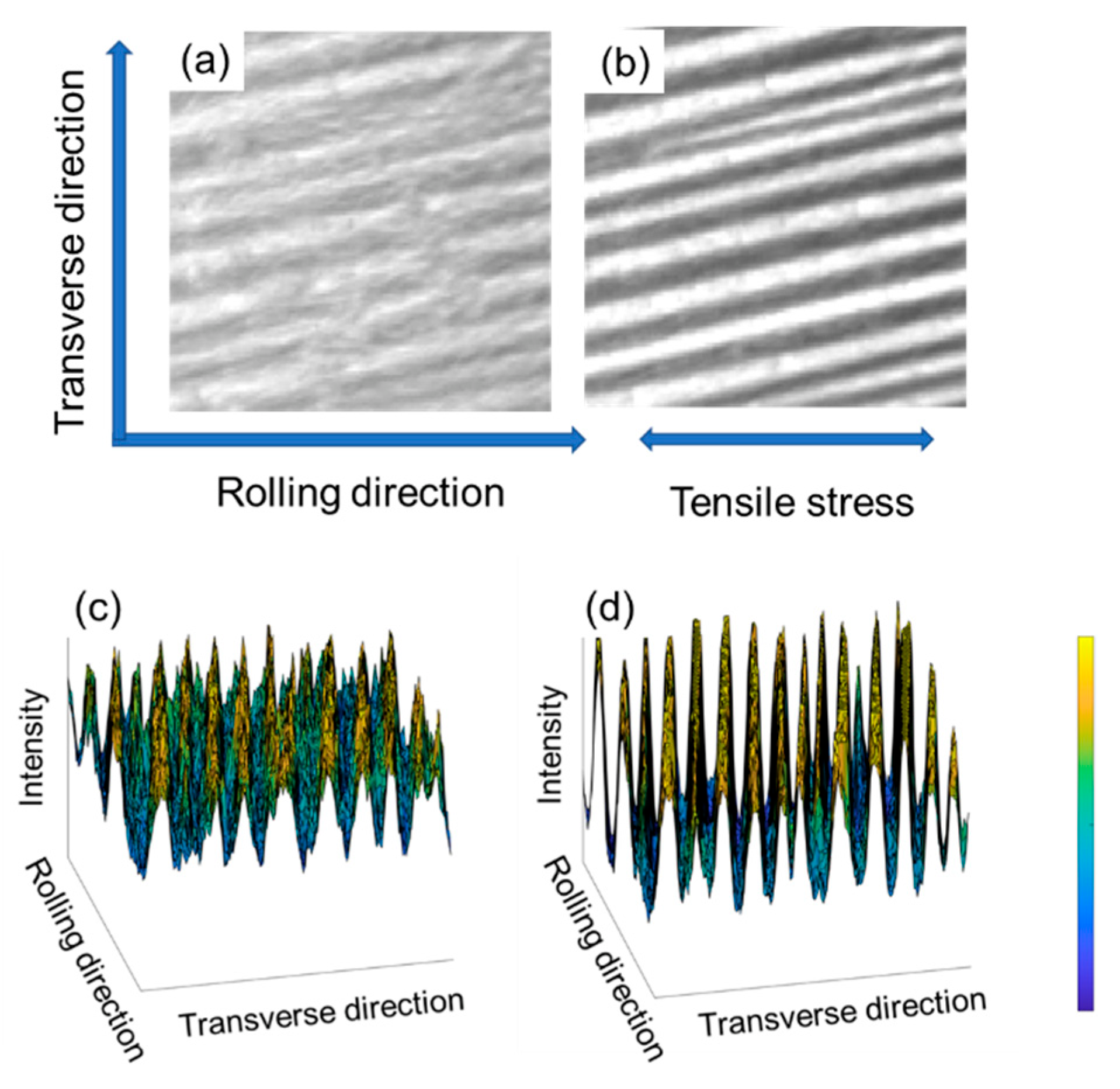 Materials 15 03399 g002