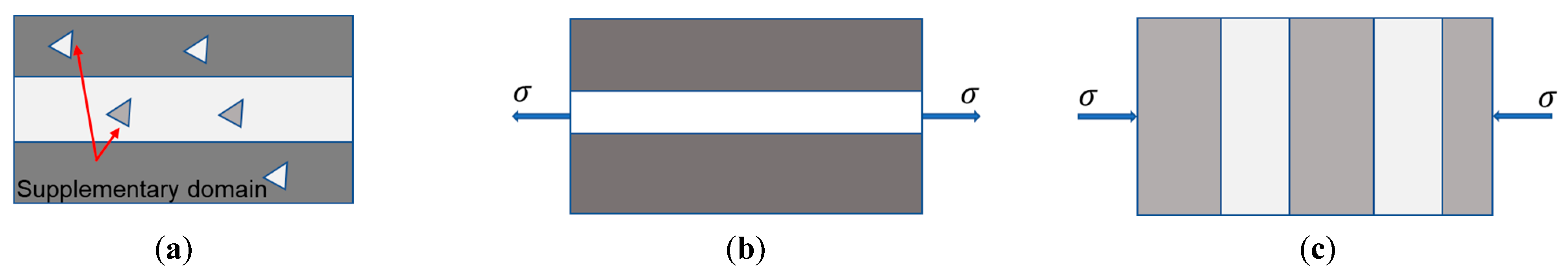 Materials 15 03399 g003
