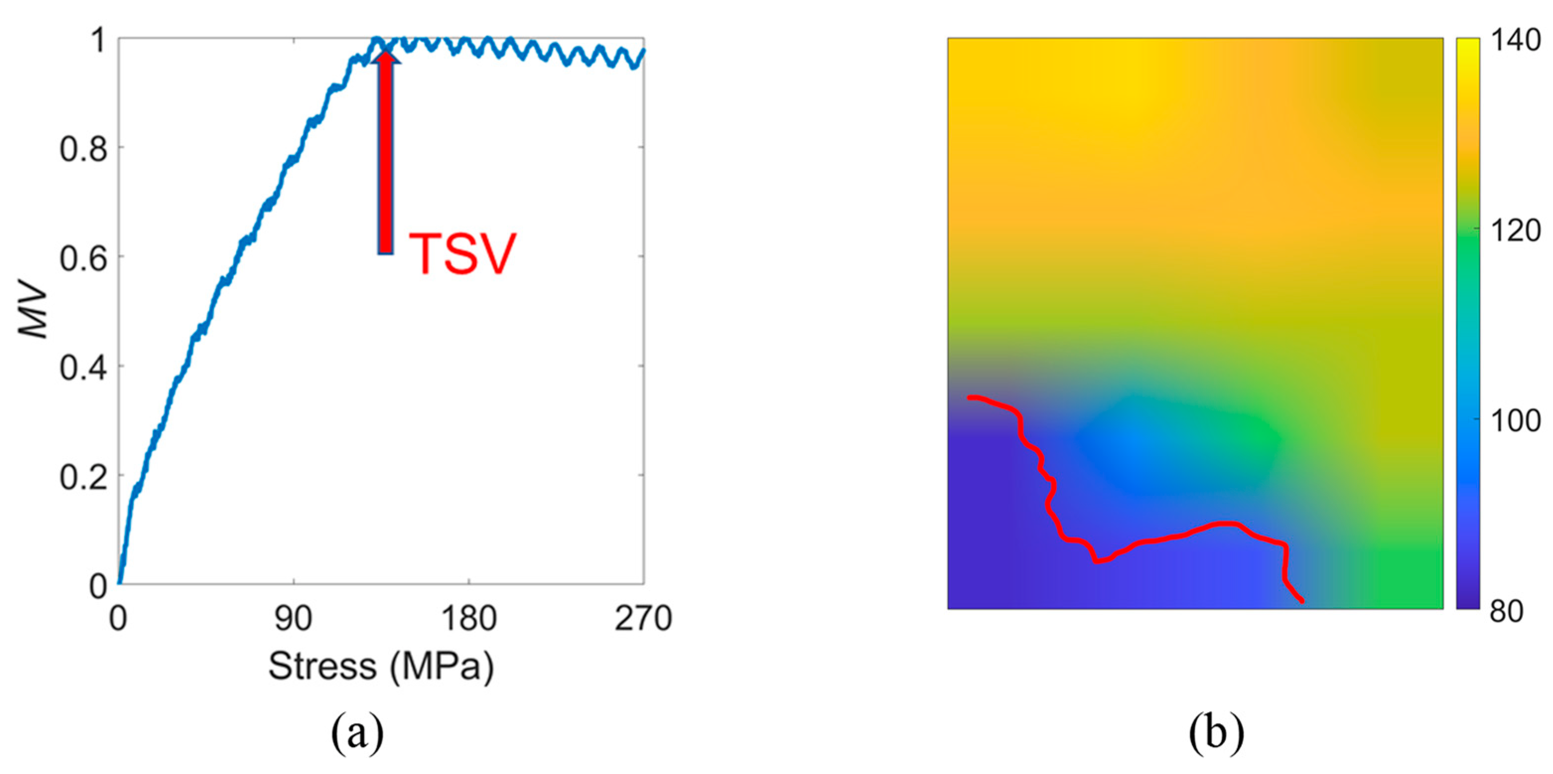 Materials 15 03399 g006
