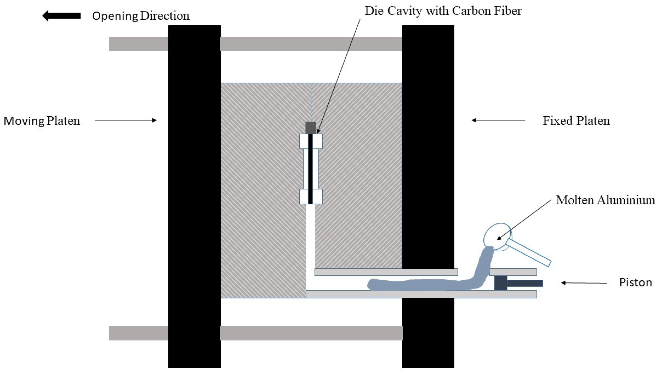 Materials 15 03400 g001