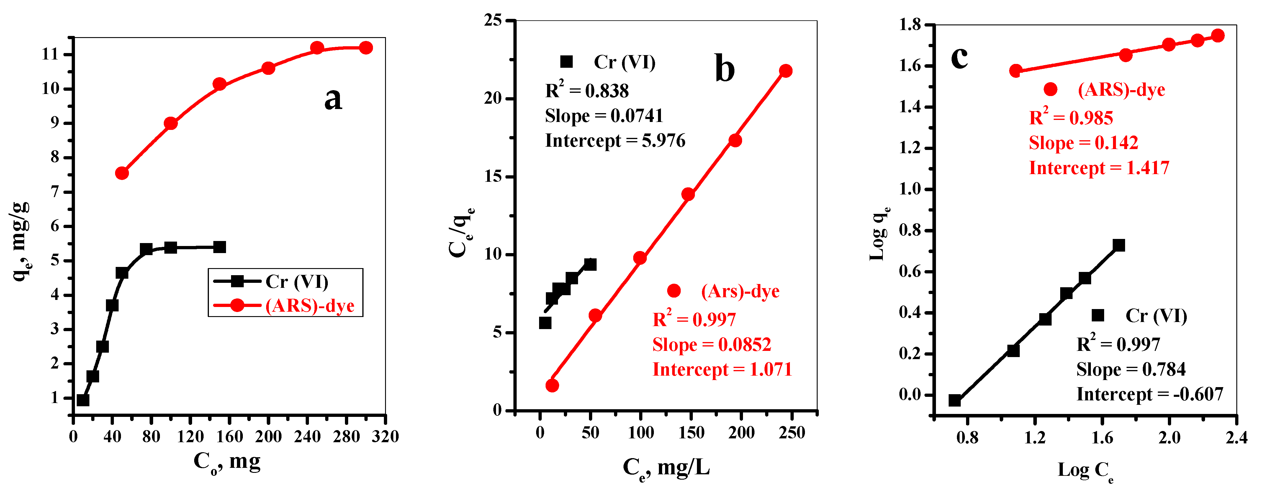 Materials 15 03401 g003