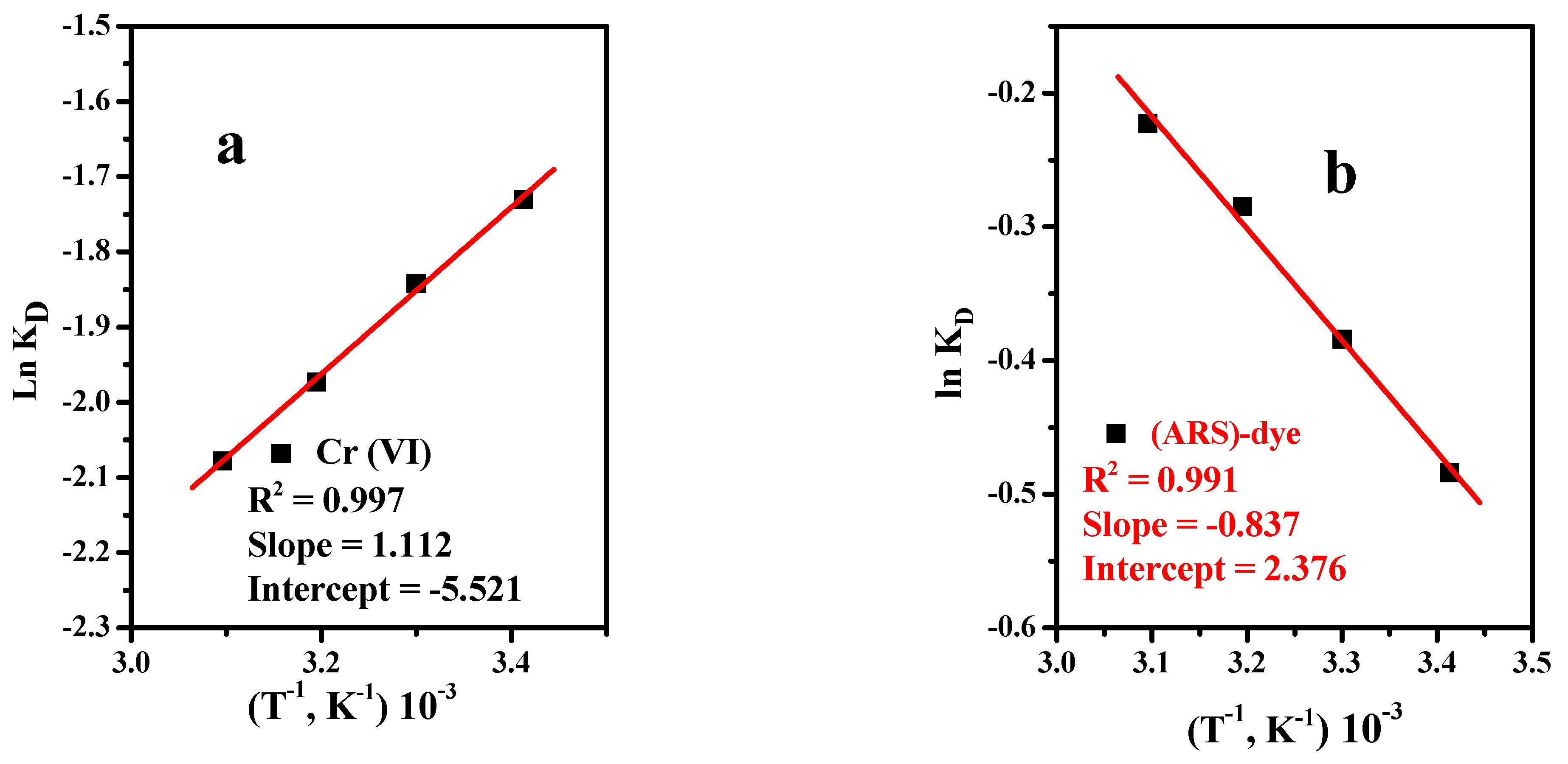 Materials 15 03401 g006