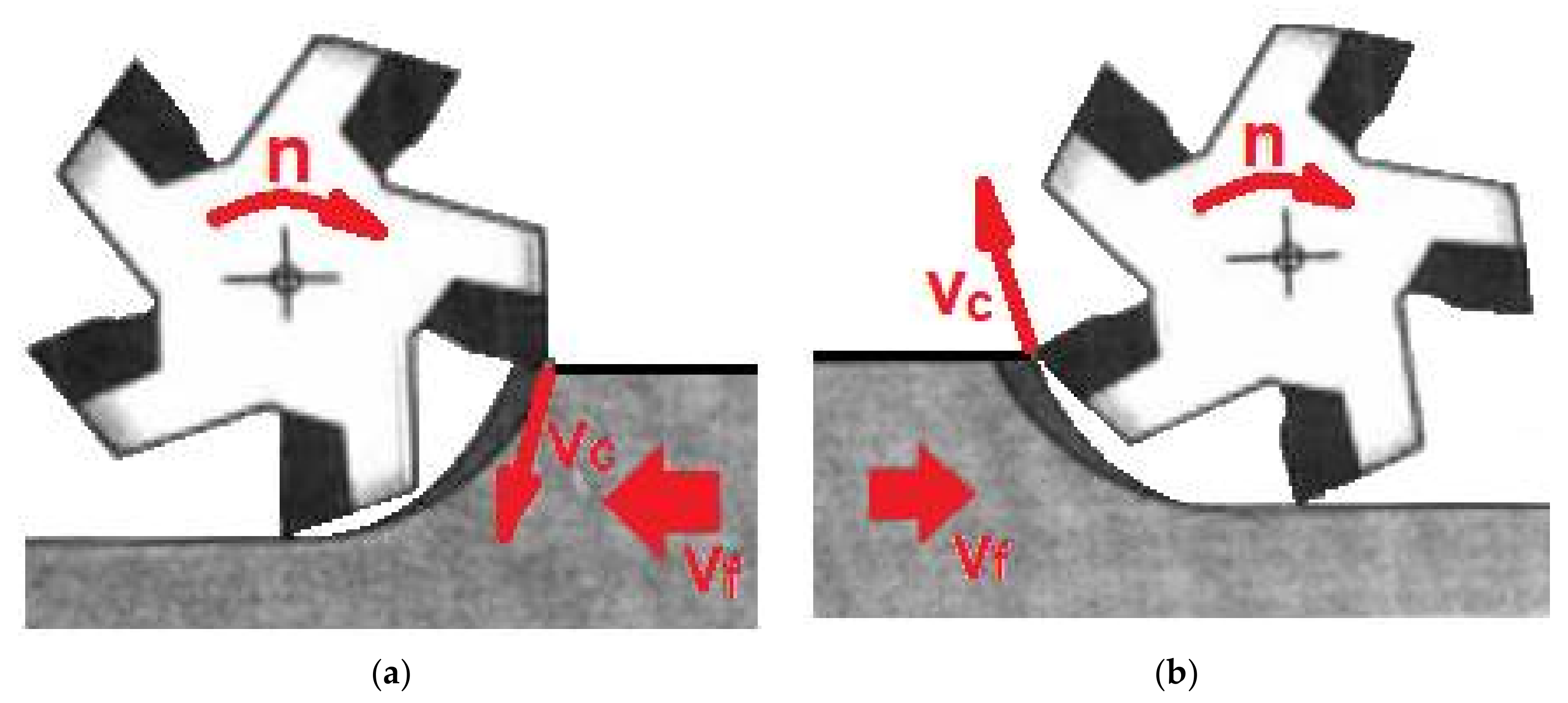 Materials 15 03402 g002 550