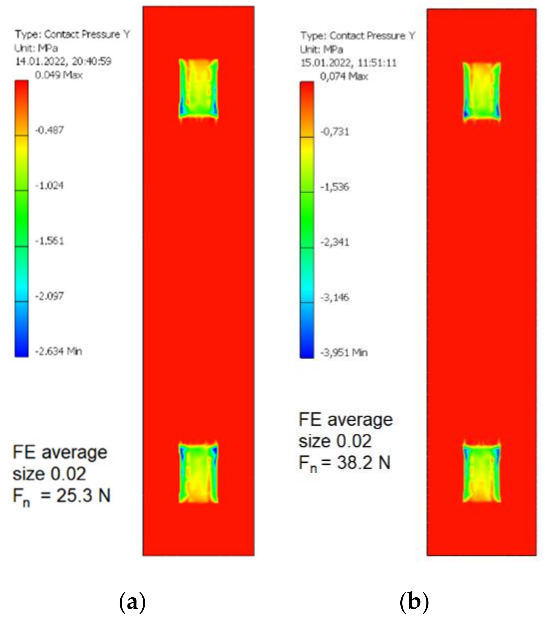 Materials 15 03402 g013 550
