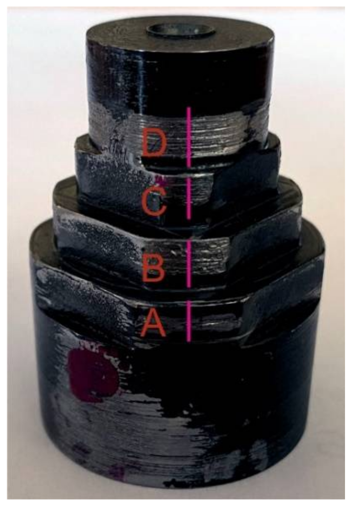 Materials 15 03402 g014 550