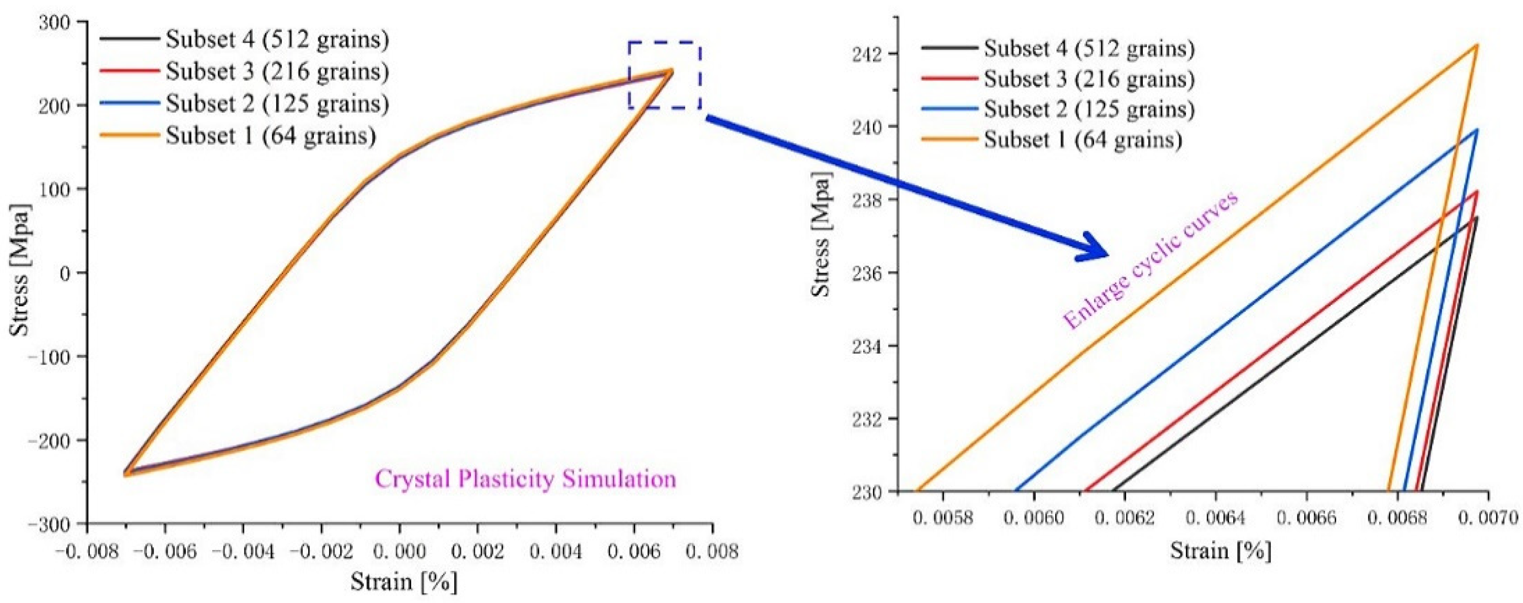 Materials 15 03403 g006