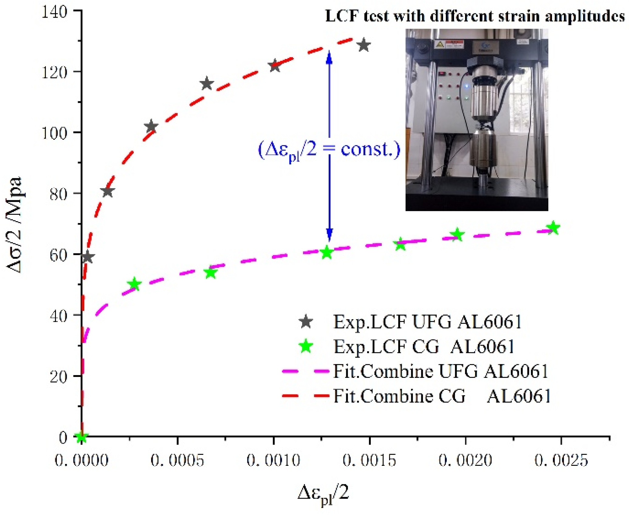 Materials 15 03403 g008