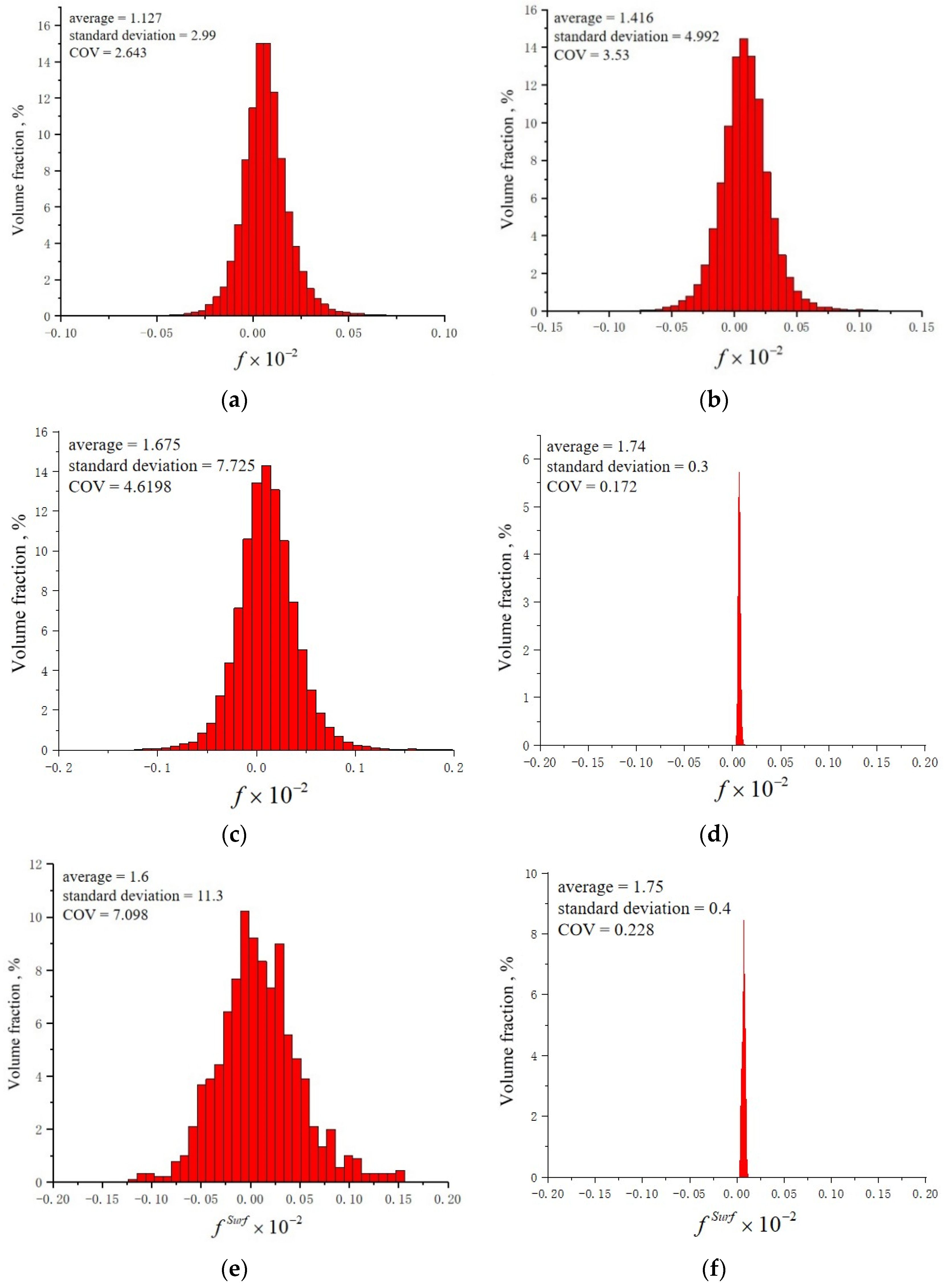 Materials 15 03403 g010