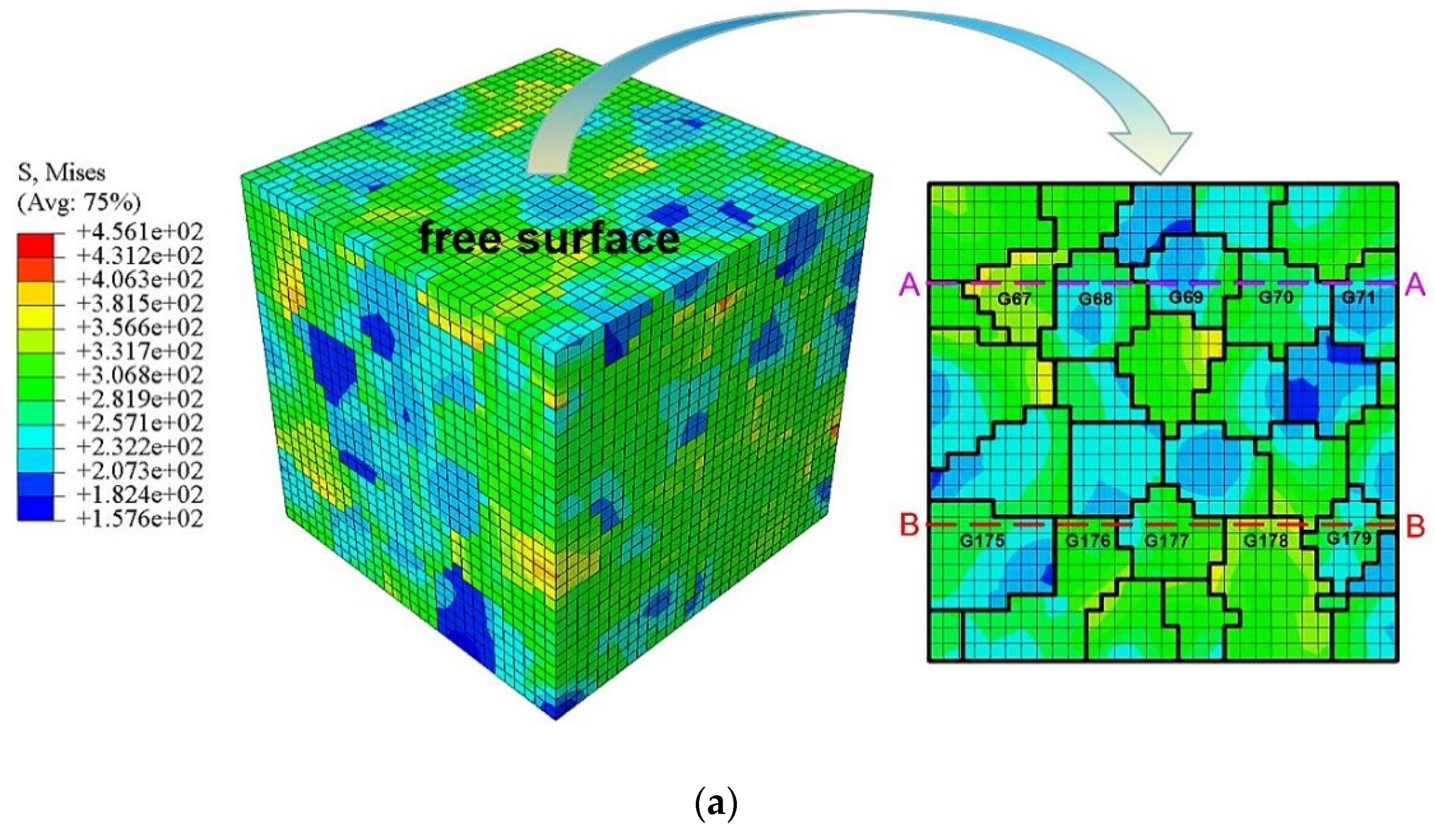 Materials 15 03403 g011a