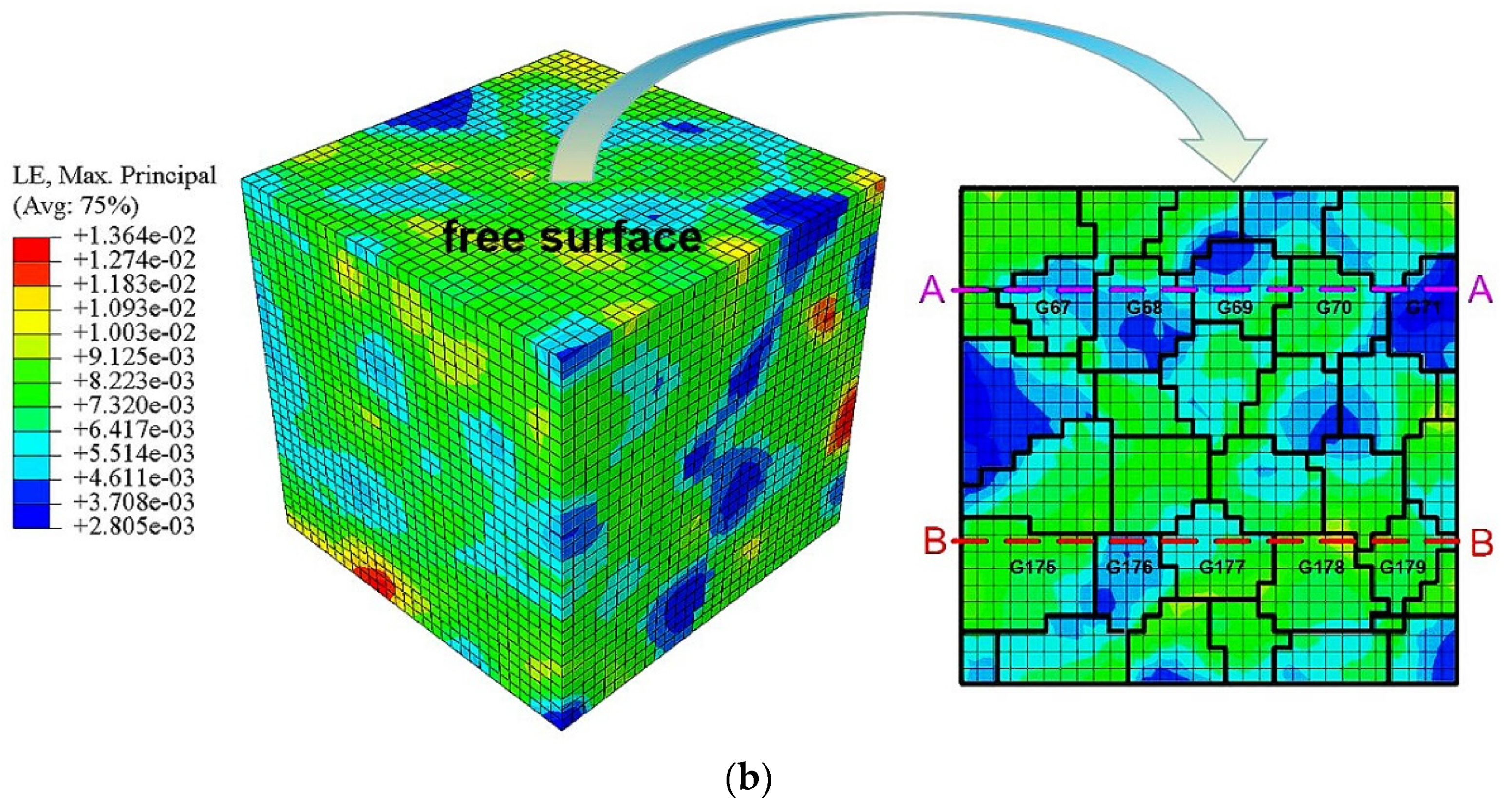 Materials 15 03403 g011b