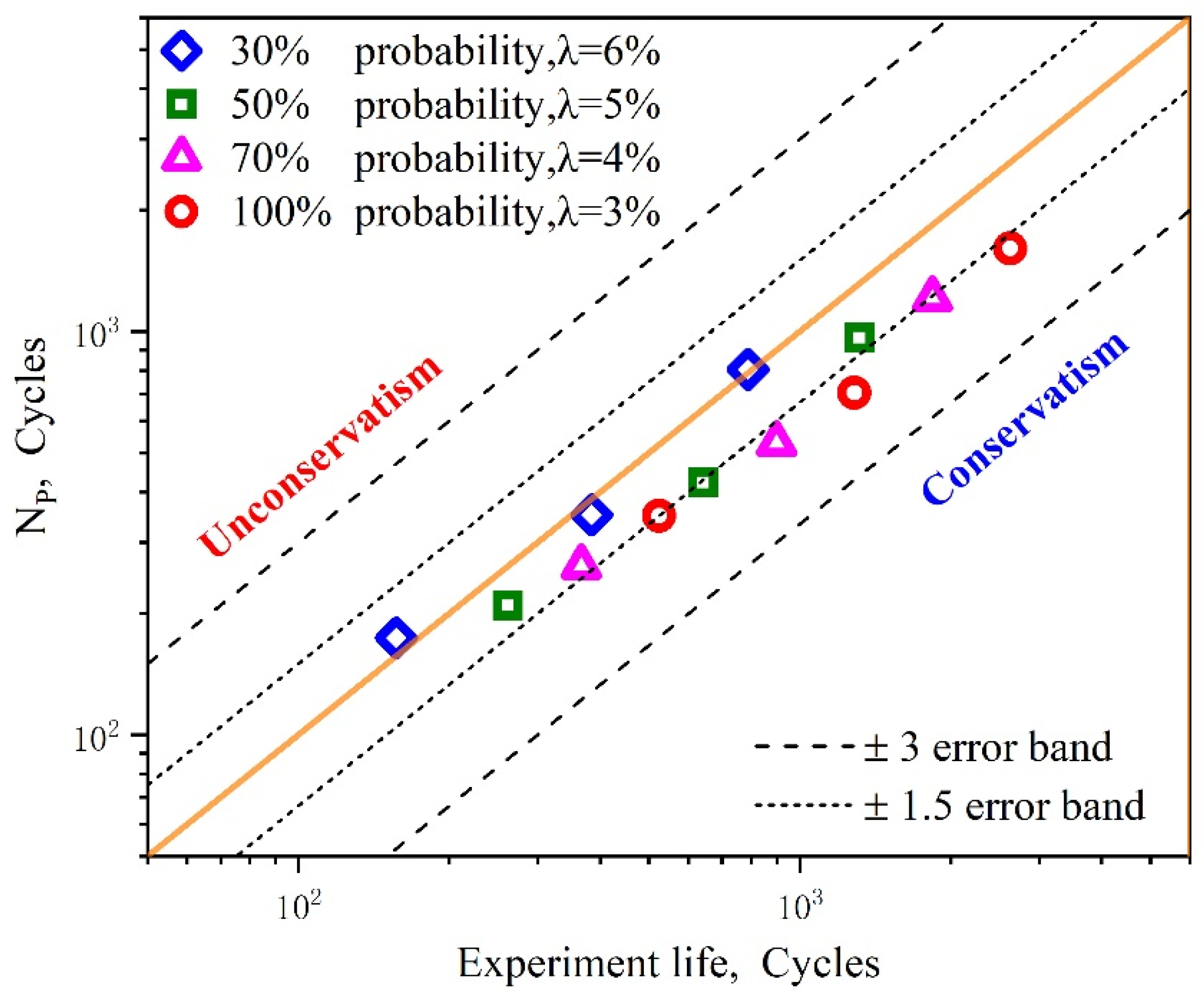 Materials 15 03403 g016