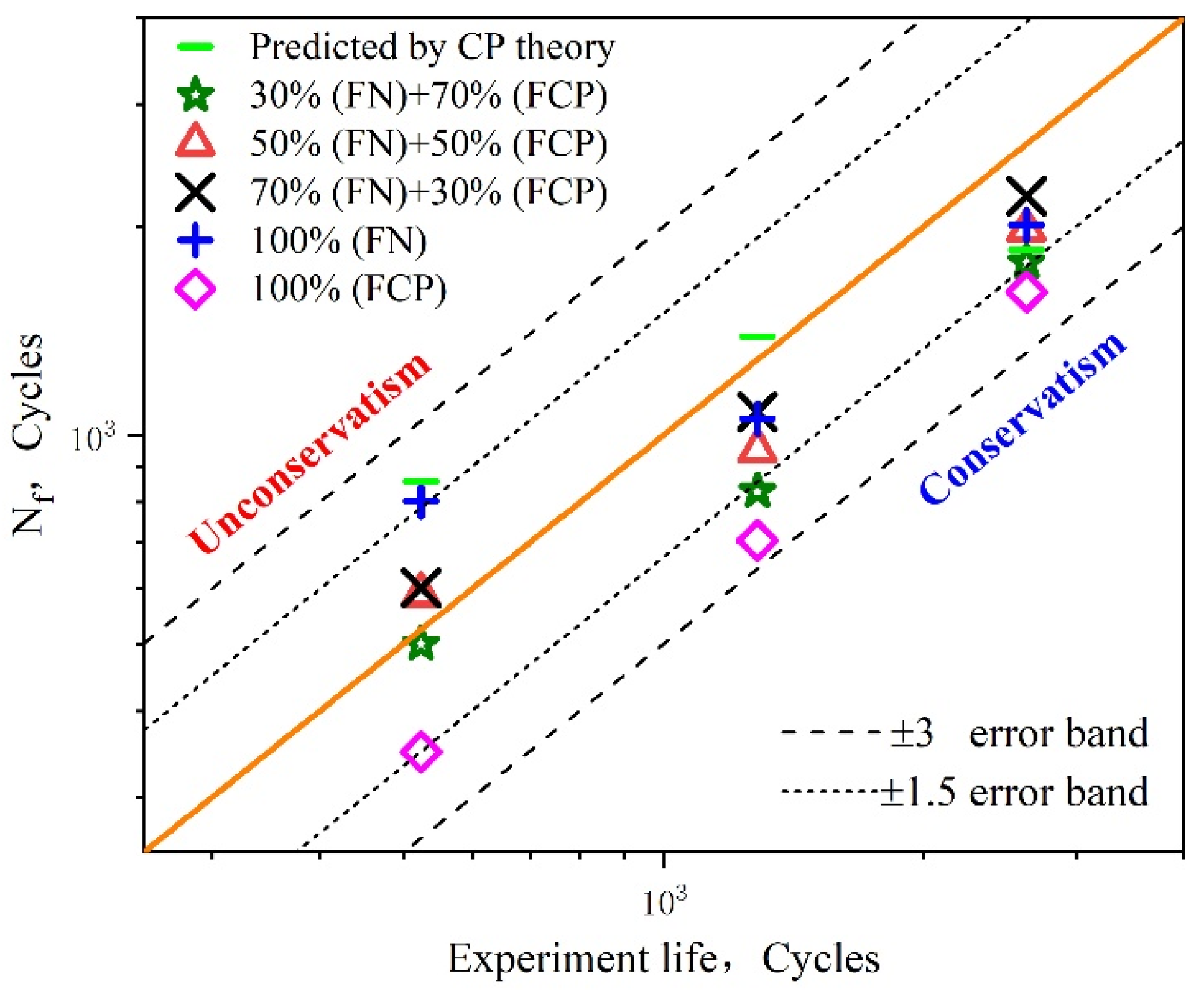 Materials 15 03403 g017