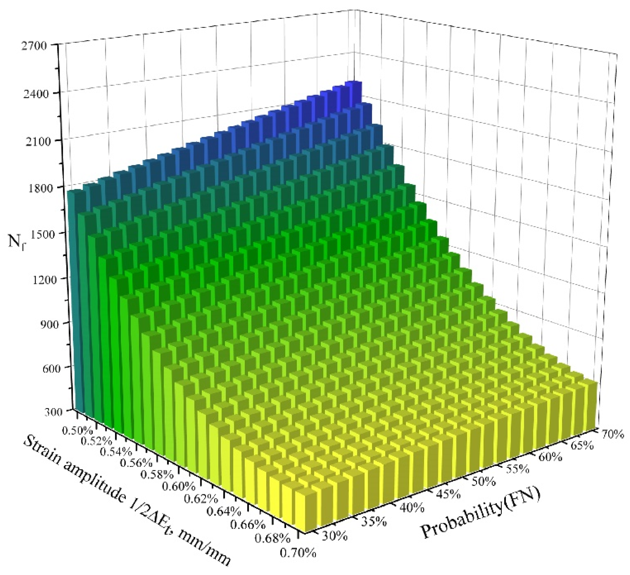 Materials 15 03403 g018