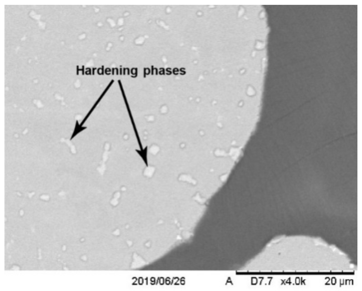 Materials 15 03404 g002