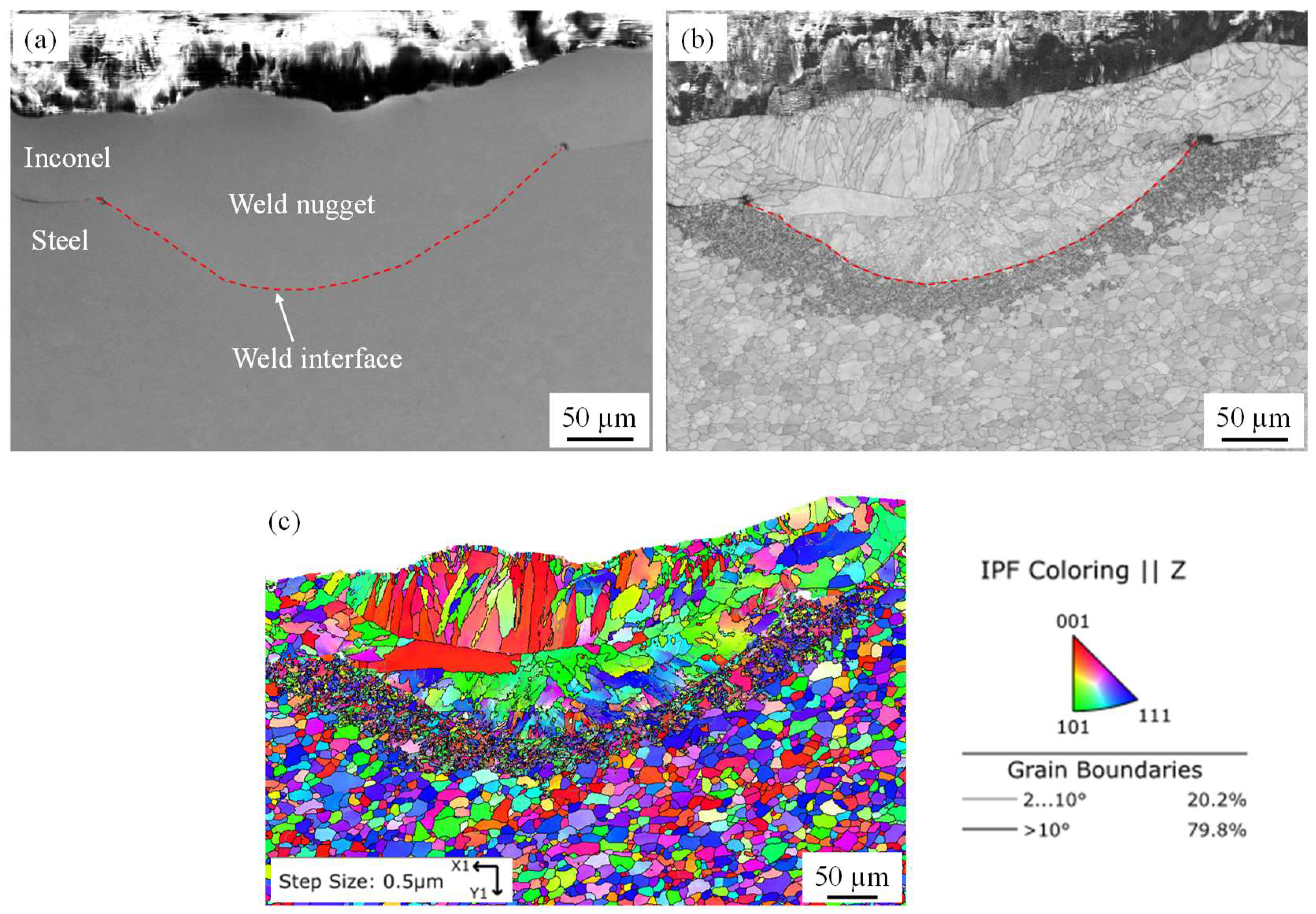 Materials 15 03405 g006 550