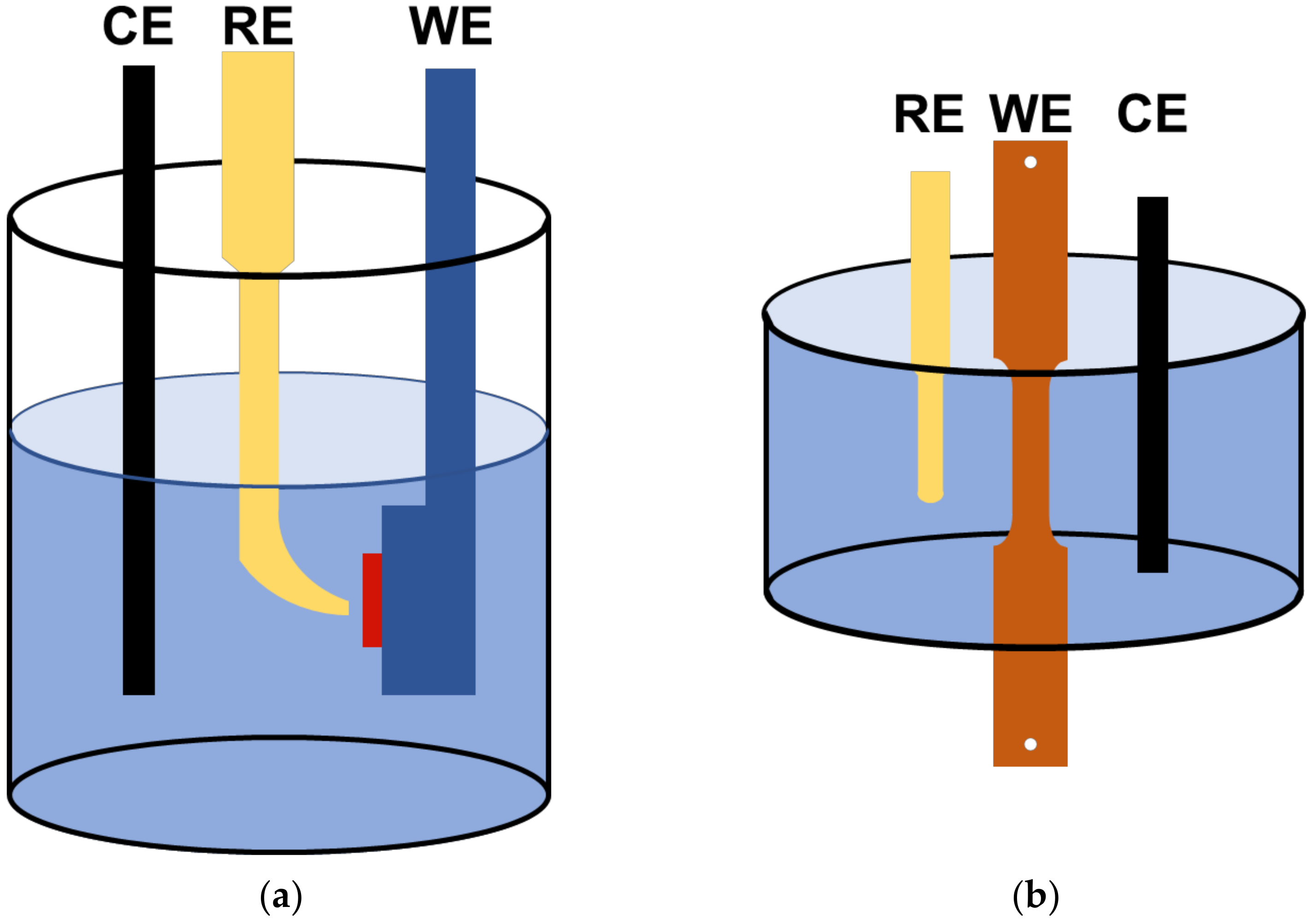 Materials 15 03406 g003 Materials 15 03406 g003
