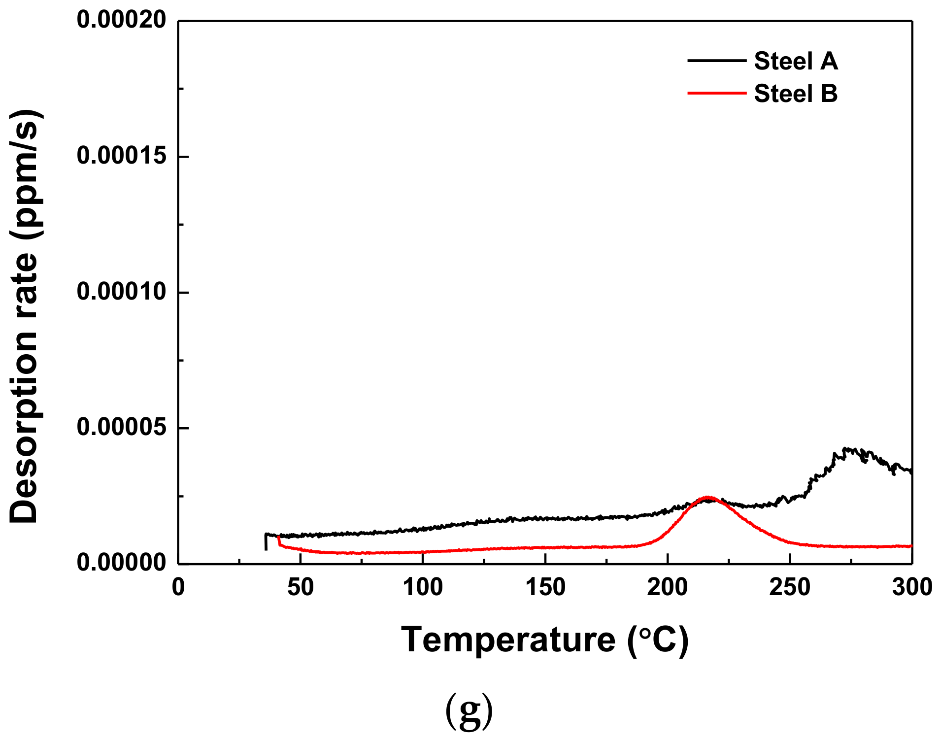 Materials 15 03406 g010b Materials 15 03406 g010b
