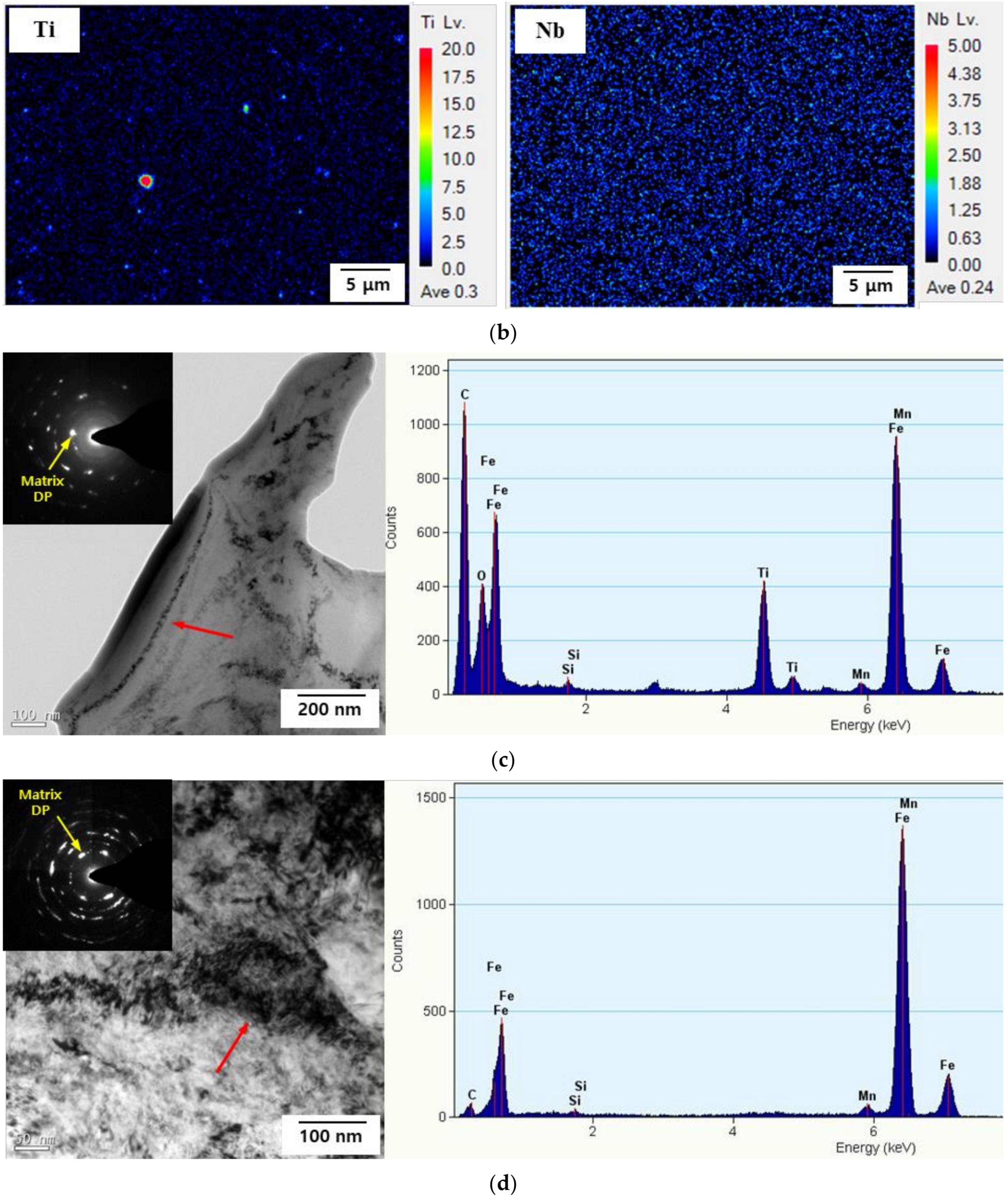 Materials 15 03406 g014b Materials 15 03406 g014b