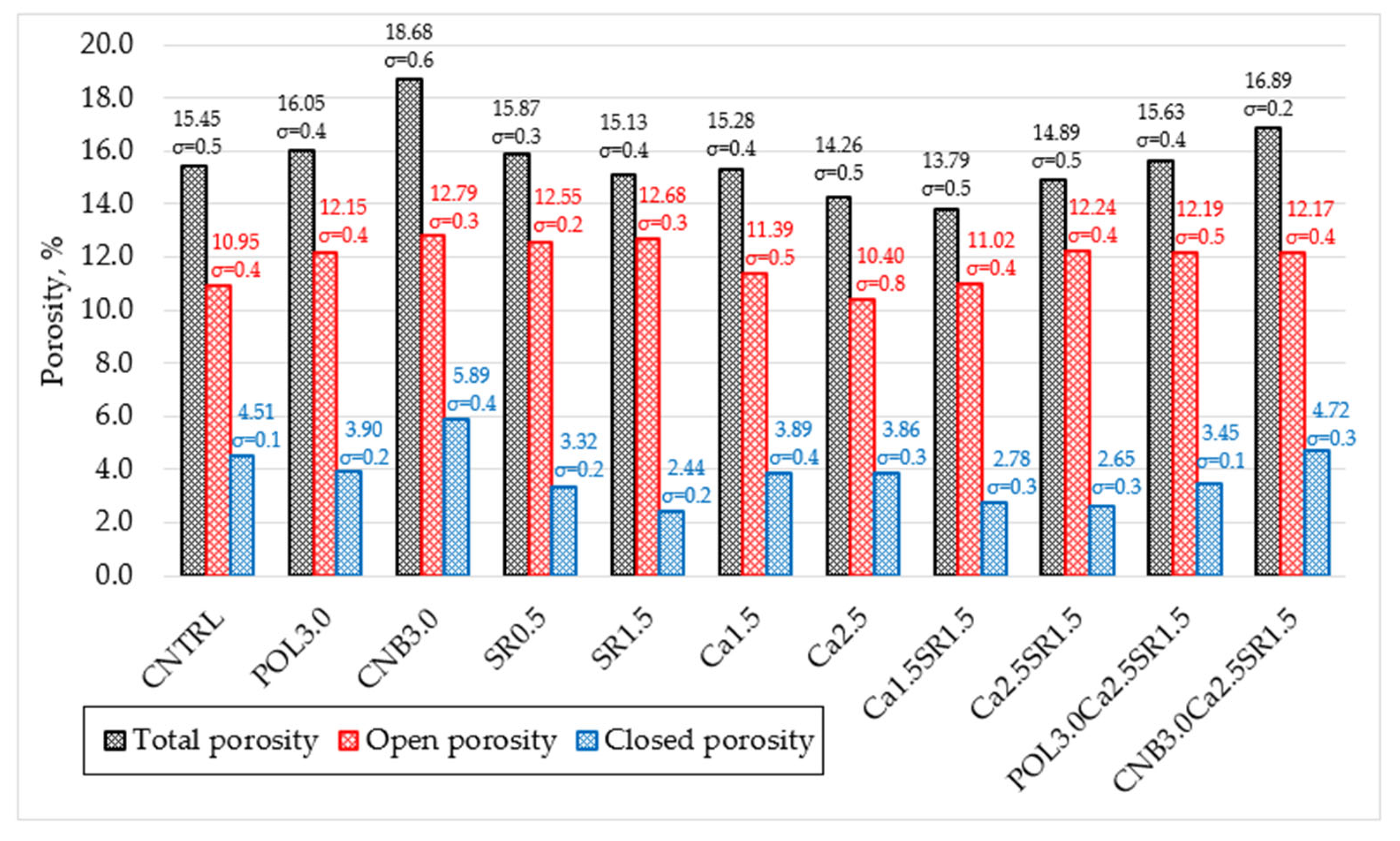 Materials 15 03407 g014