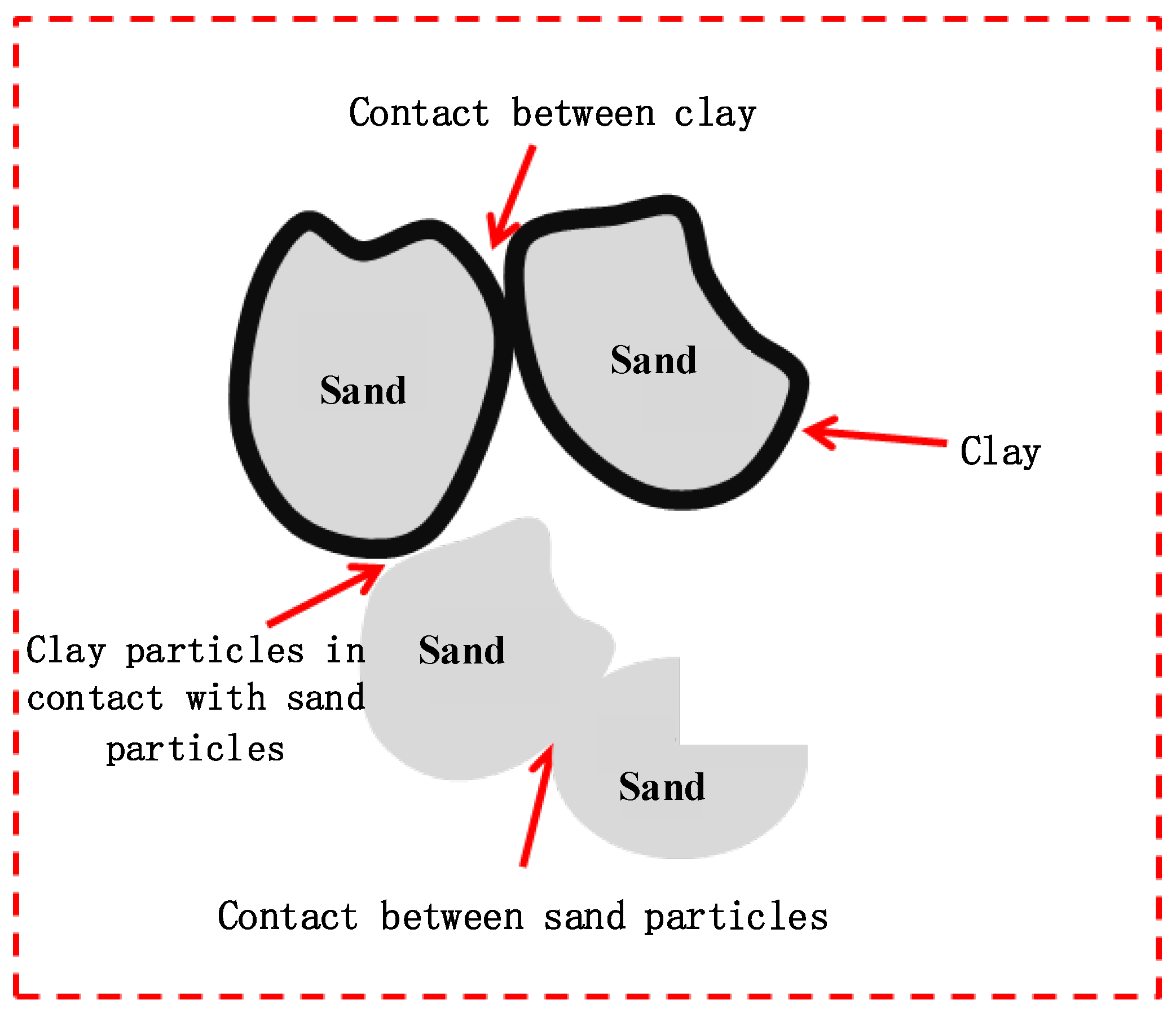 Materials 15 03414 g011