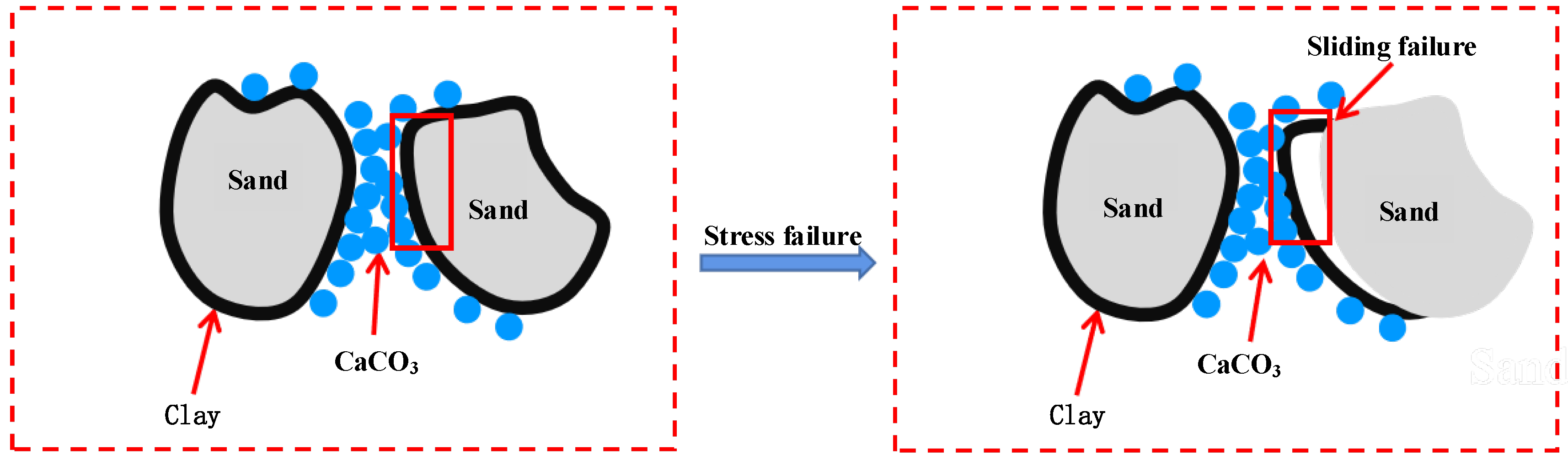 Materials 15 03414 g013