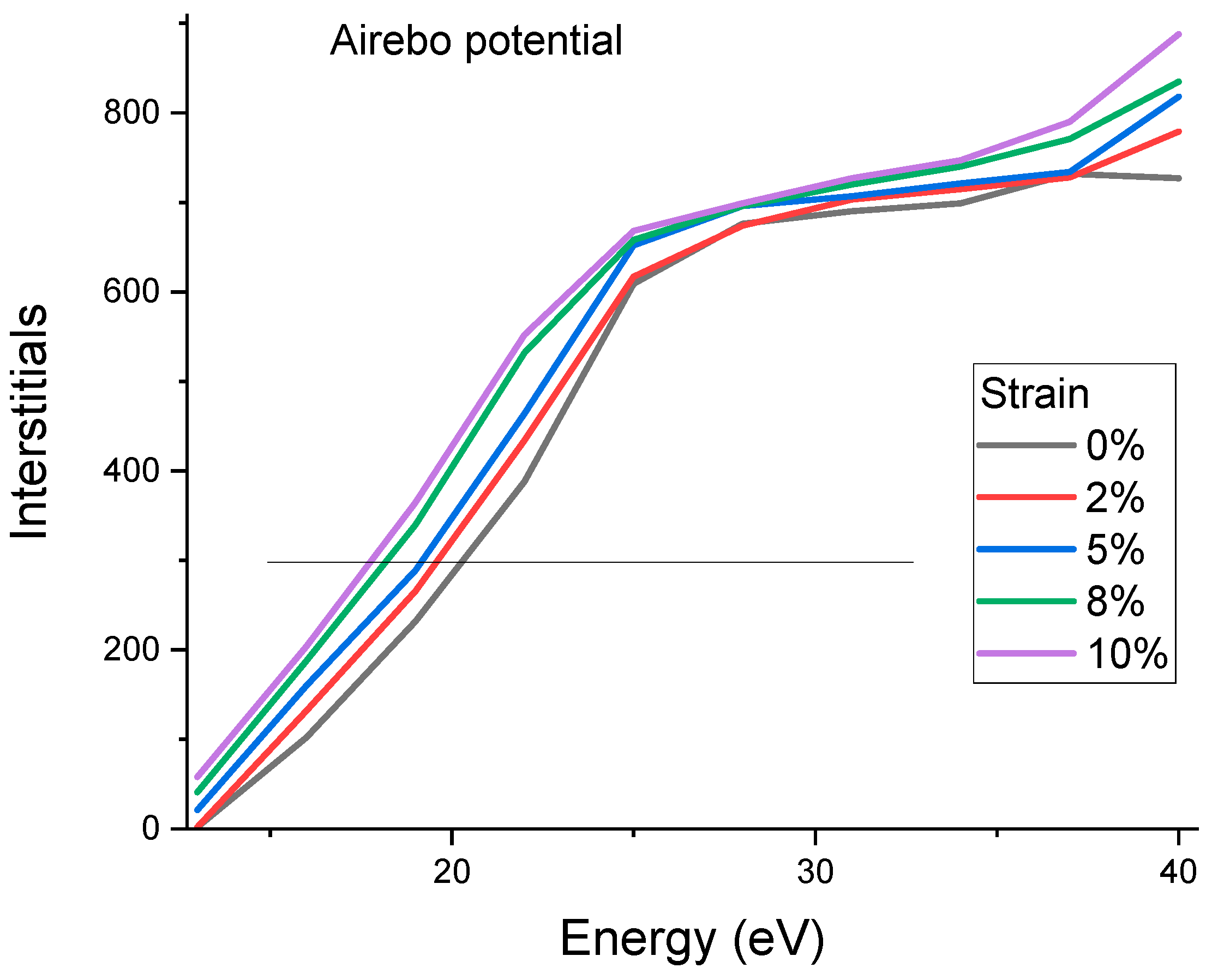 Materials 15 03415 g002