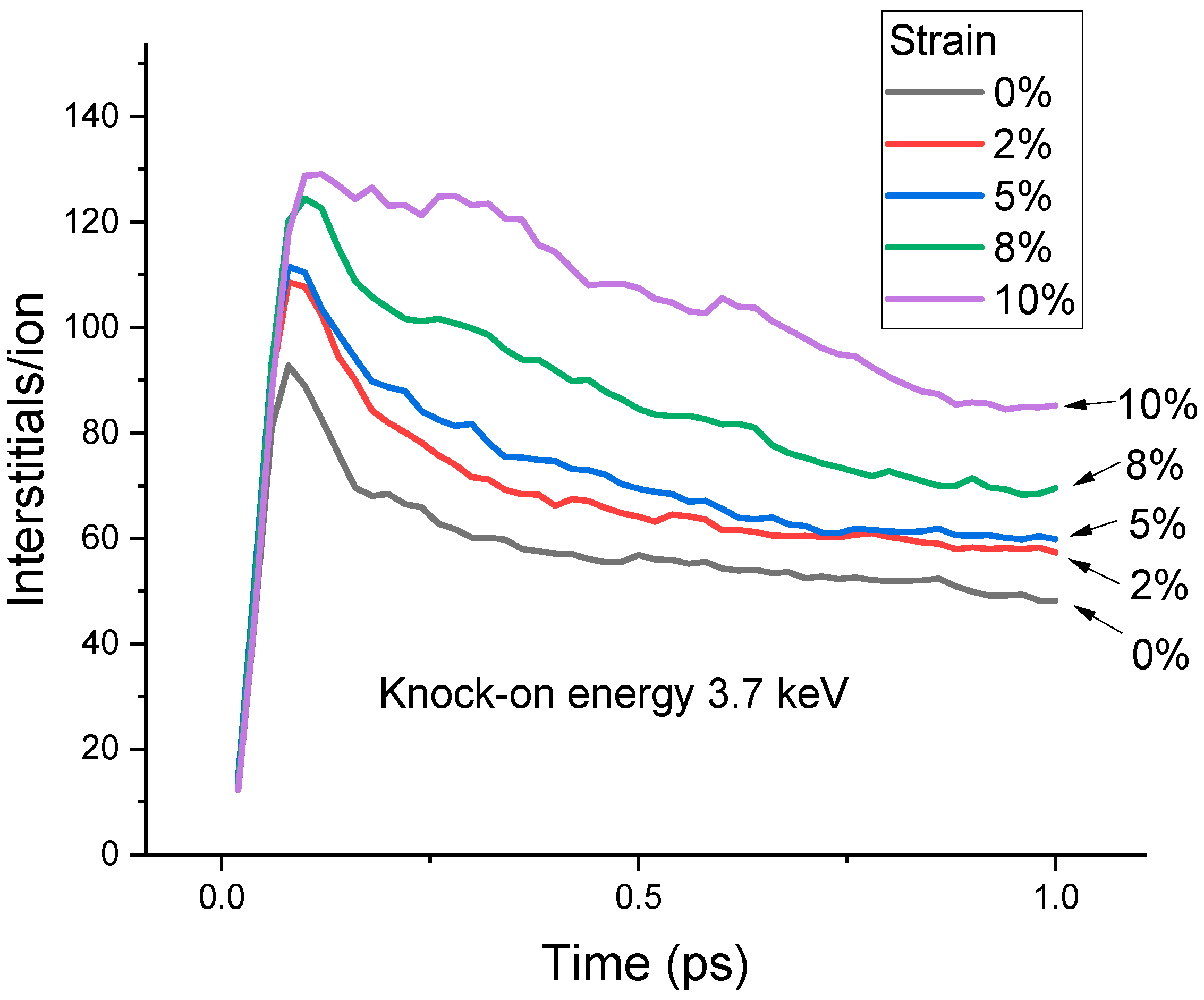 Materials 15 03415 g006