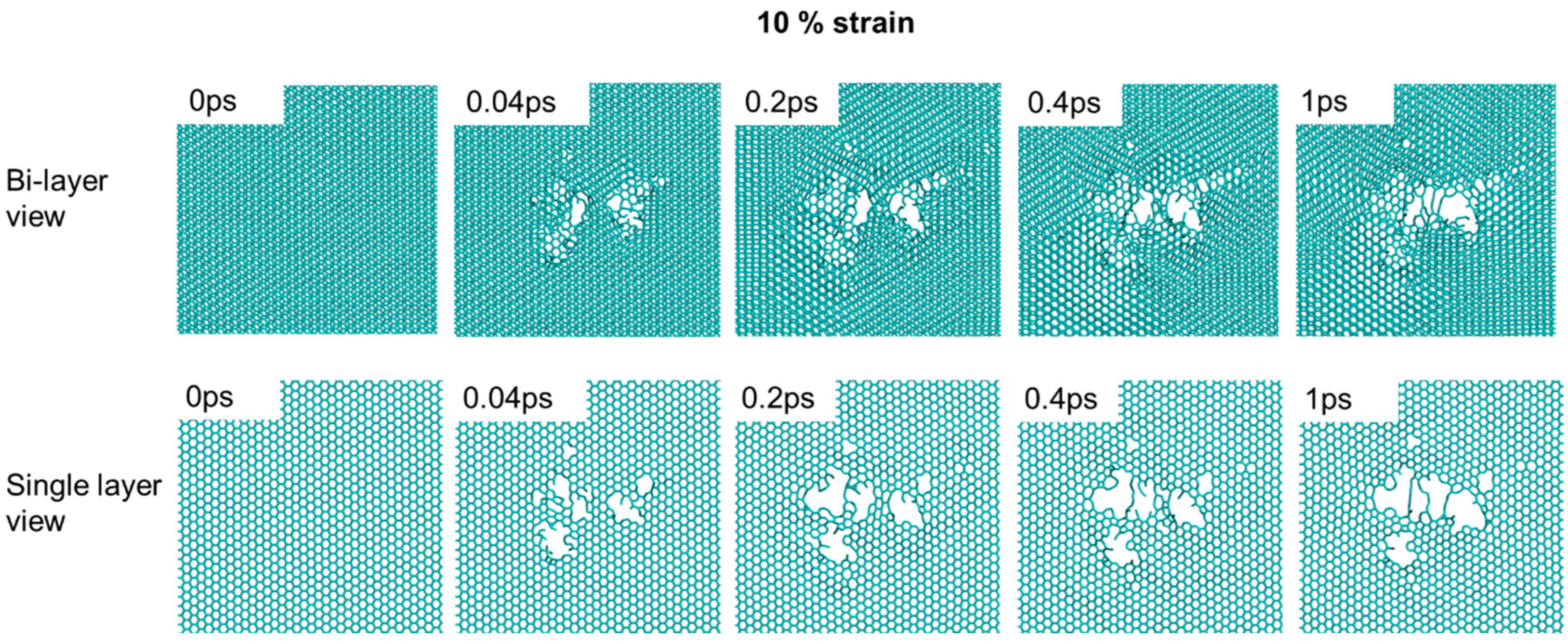Materials 15 03415 g007