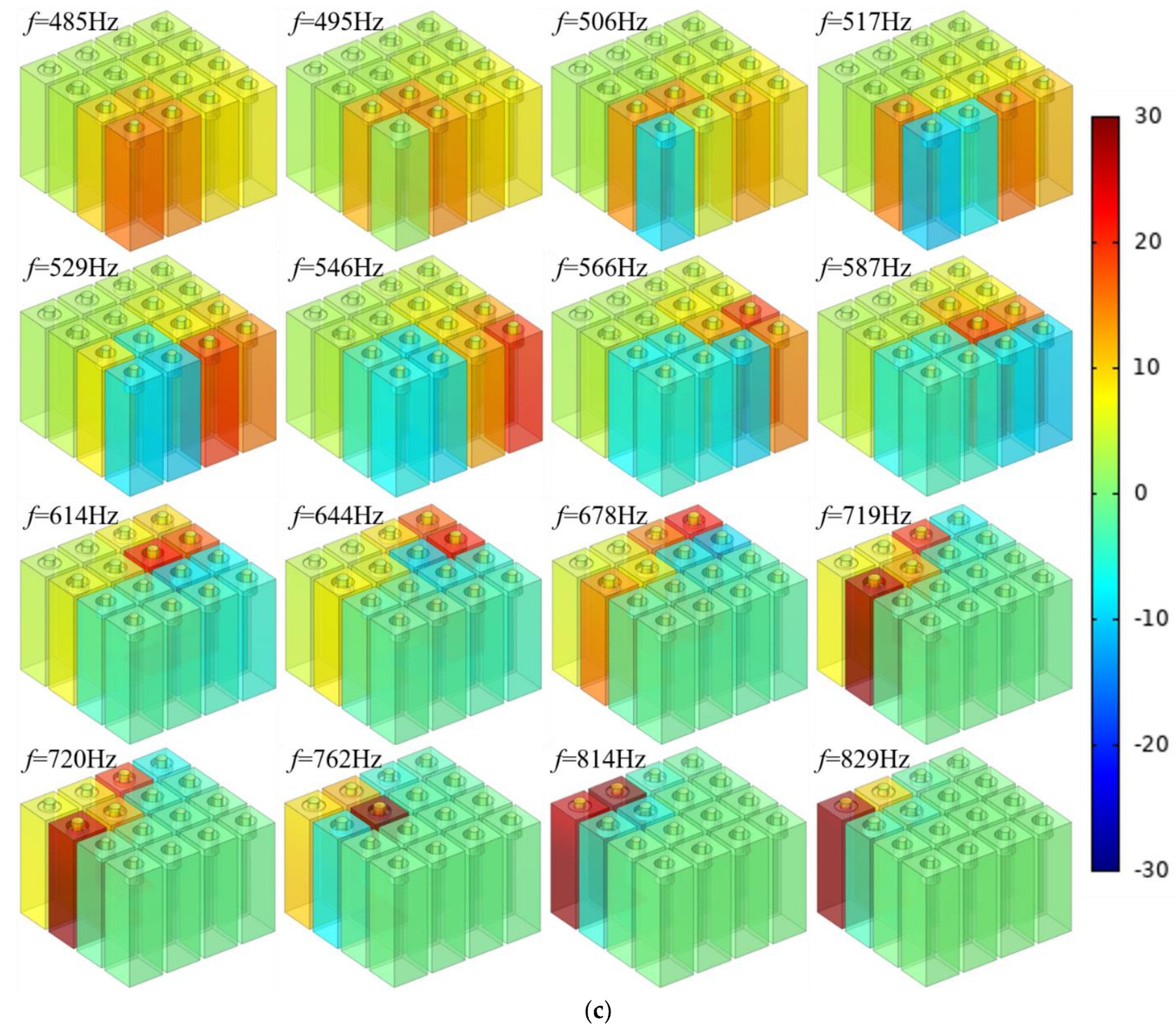 Materials 15 03417 g008b
