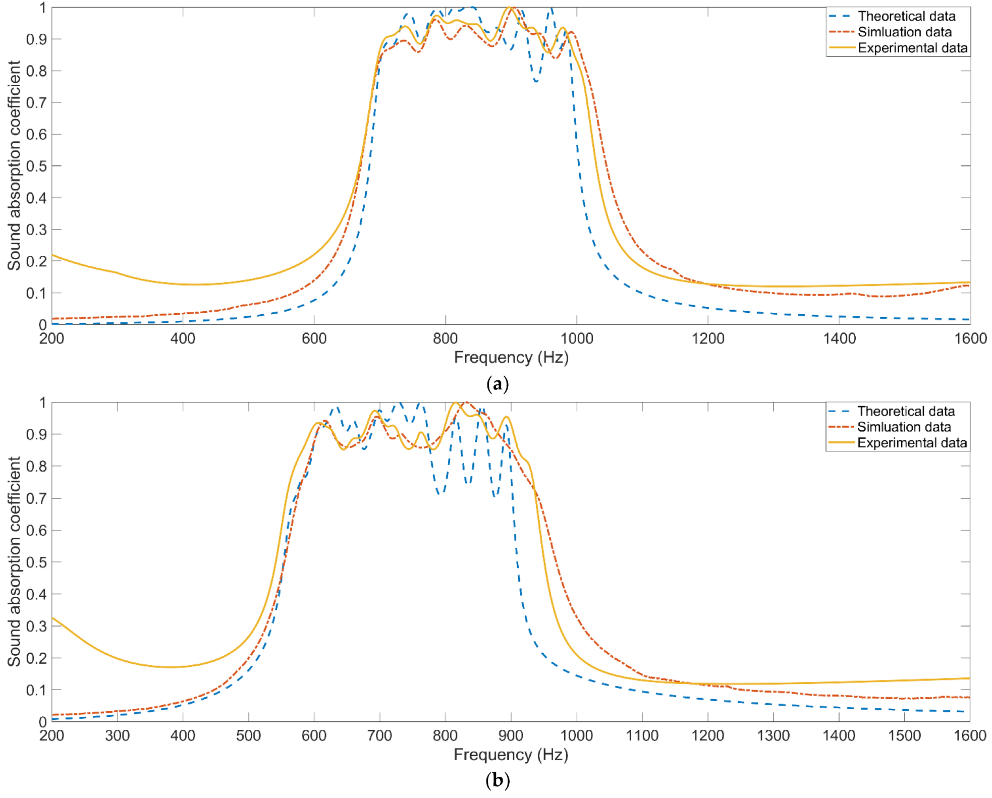 Materials 15 03417 g011a