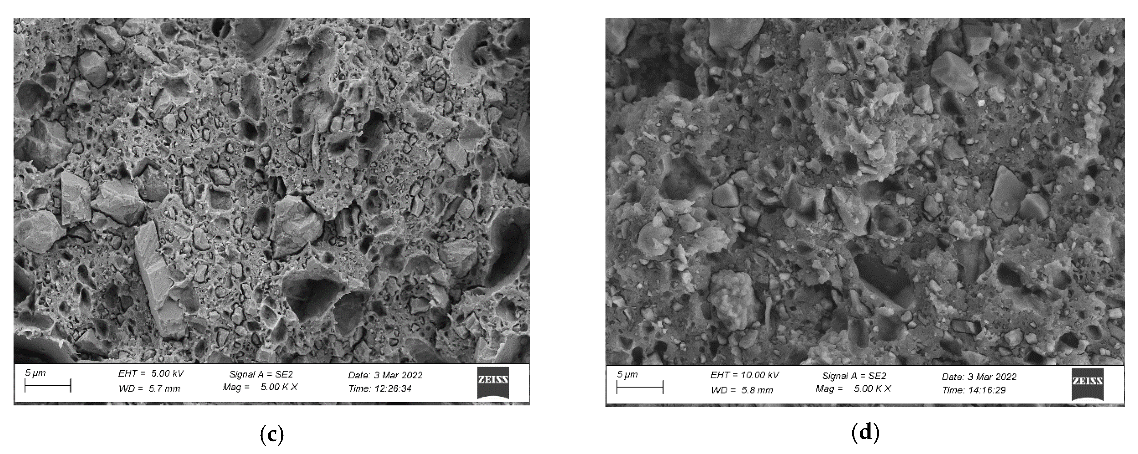 Materials 15 03418 g003b Materials 15 03418 g003b