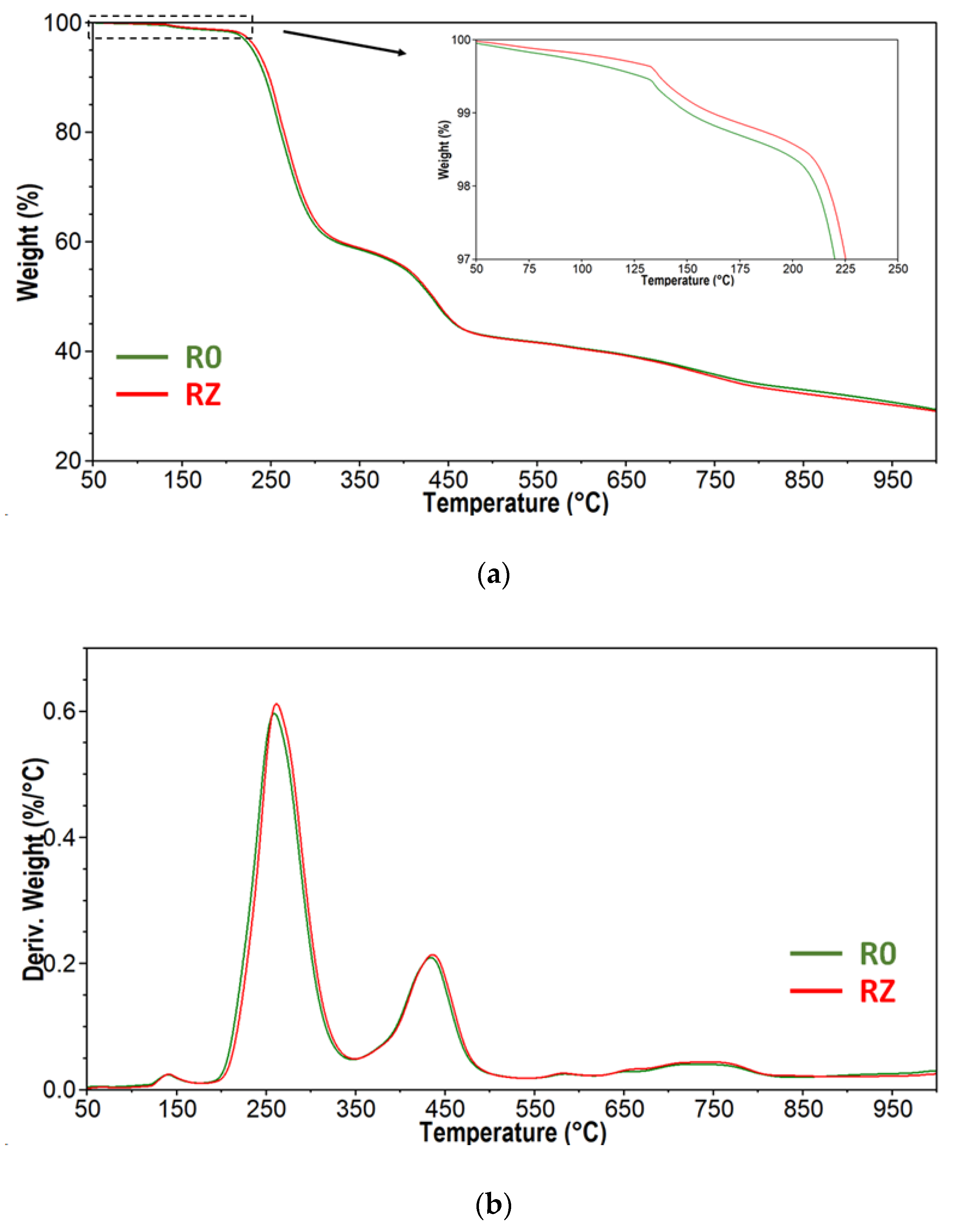 Materials 15 03418 g005 Materials 15 03418 g005