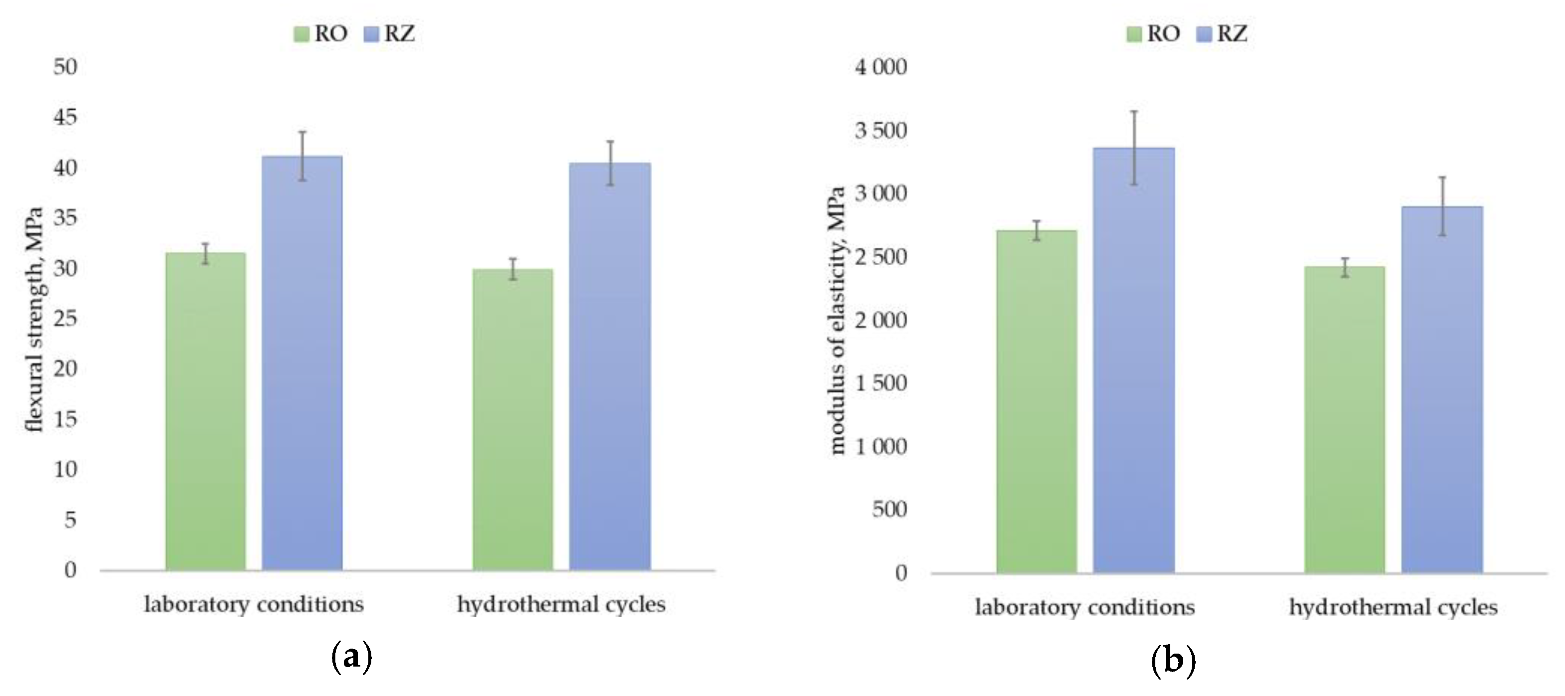 Materials 15 03418 g006 Materials 15 03418 g006
