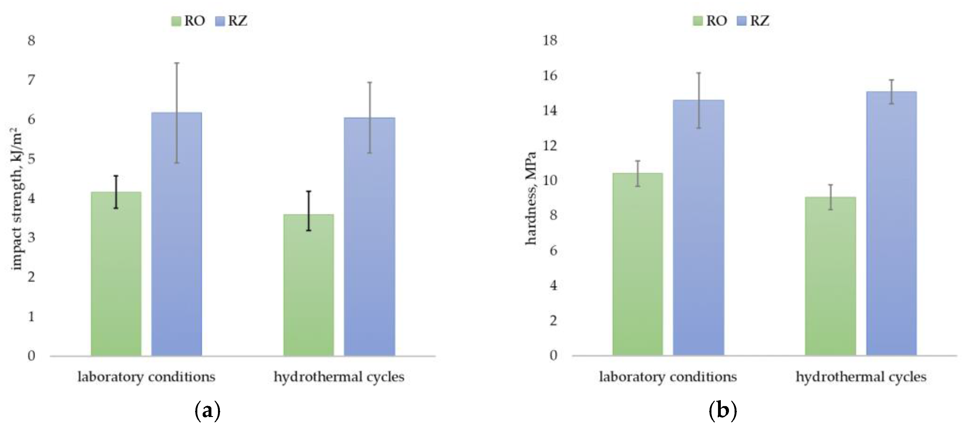 Materials 15 03418 g007 Materials 15 03418 g007