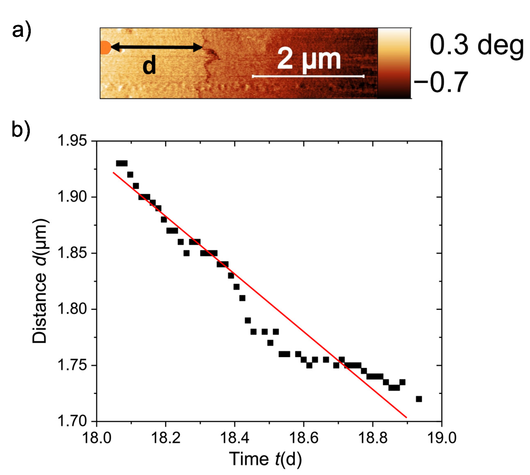 Materials 15 03422 g008 Materials 15 03422 g008