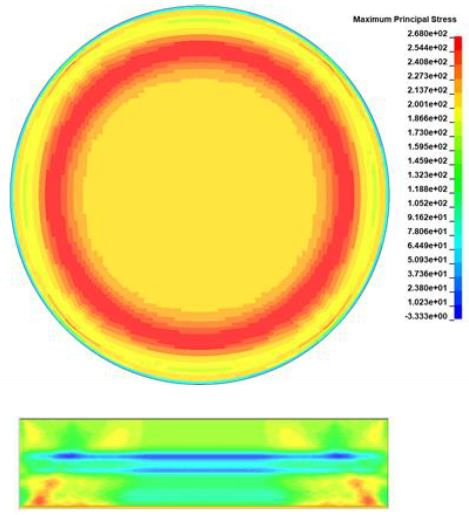 Materials 15 03423 g010